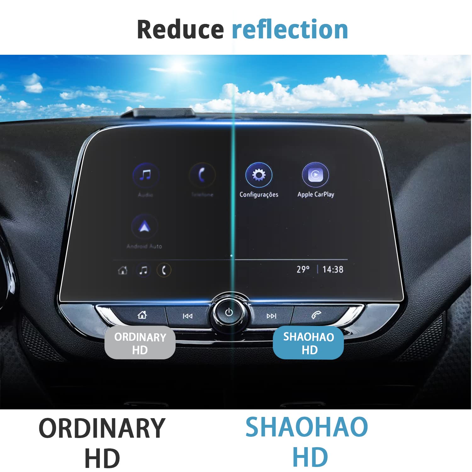 Shaohao For 2022 Chevrolet Onix Mylink 3 Screen Protector, Touchscreen Protector Car Stereo Screen Protector For 2022 Chevy Onix Mylink 3 7 In Touch Screen Ptotective Film For 2021 2020 Chevrolet