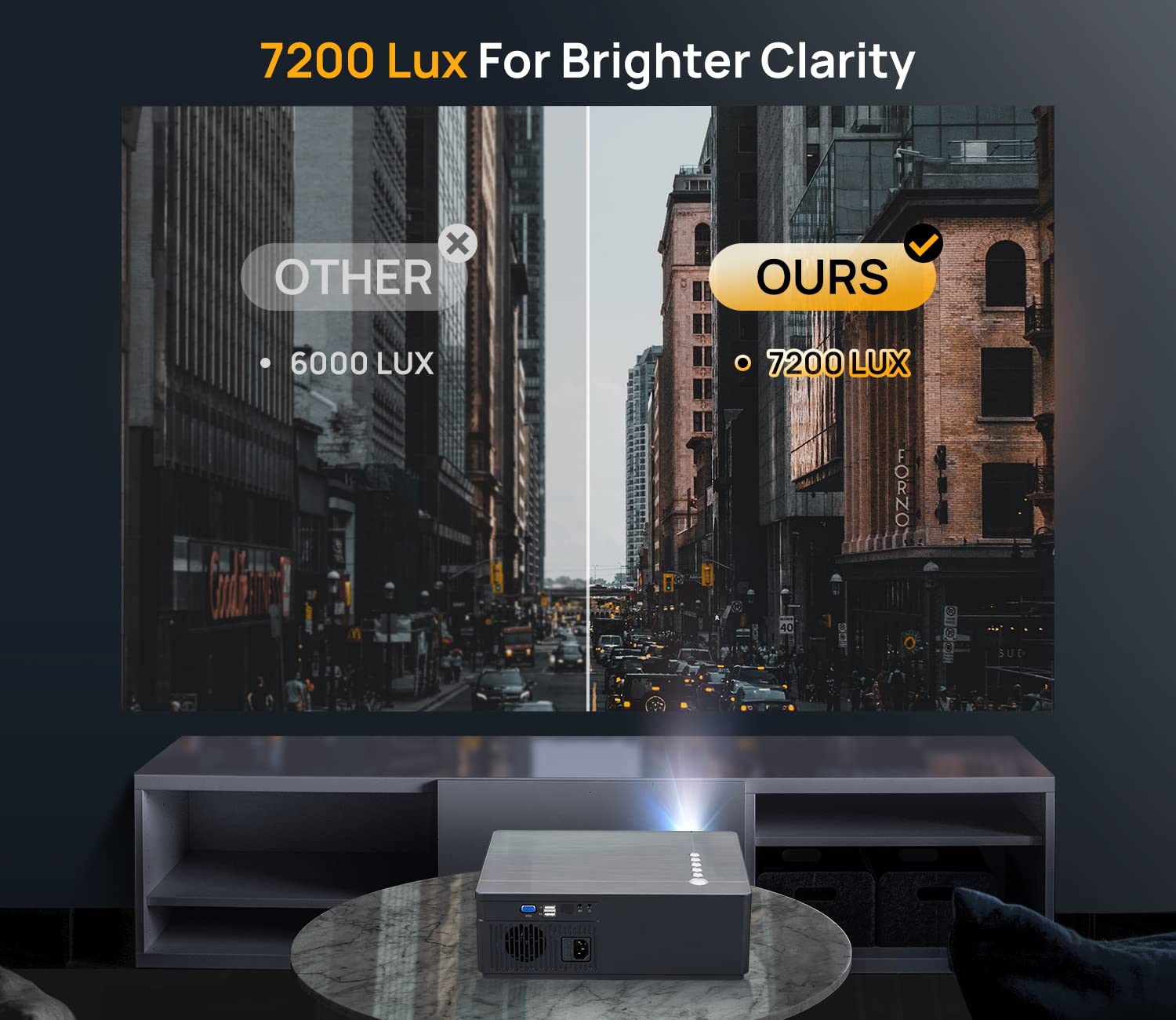 UUO 4K Projector - Native 1080P, ±50° Keystone, 300’’ Projection, Grey, Model P6, Compatible with TV Stick, Laptop, PS5, X