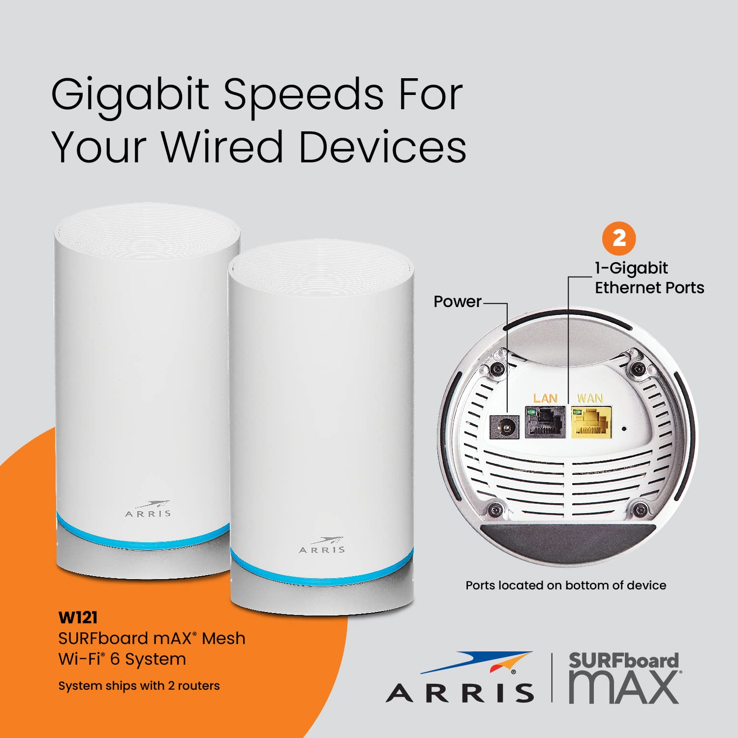 Arris Surfboard Max W121 Tri Band Mesh Wi Fi 6 System, Ax6600 Speeds Up To 6.6 Gbps, Coverage Up To 5,500 Sq Ft, Alexa Support