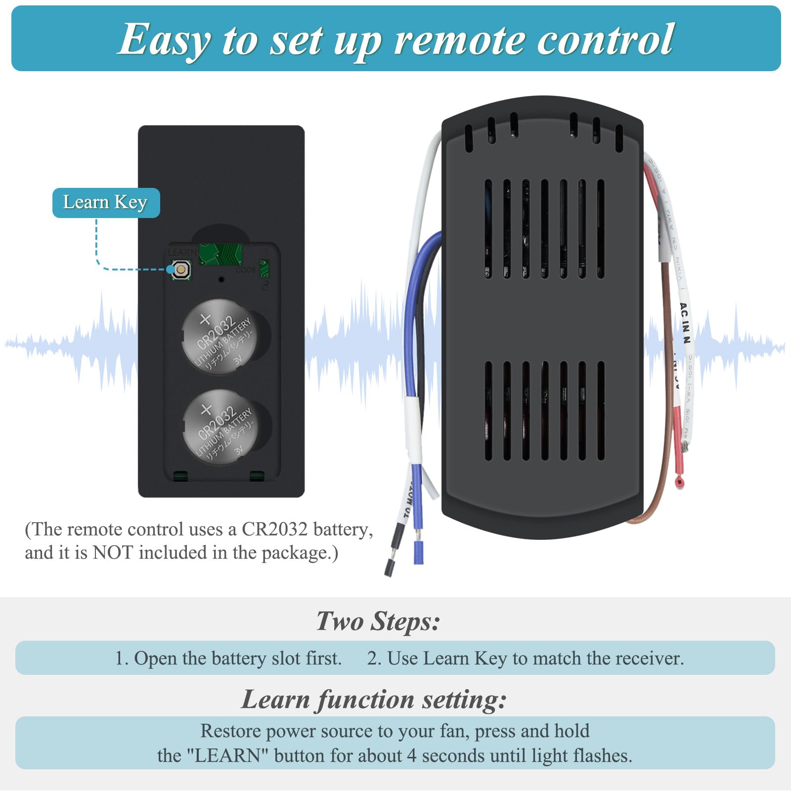 Universal Smart Wifi Ceiling Fan Remote Control Kit, Ceiling Fan Control And Dimmer Light Switch, Compatible With Alexa, Google