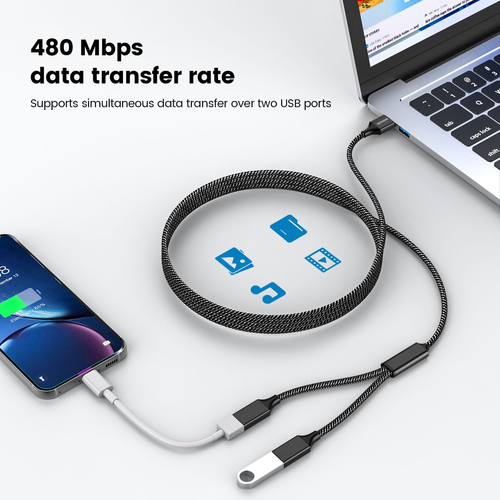 Mogood Usb Splitter Dual Usb Port Usb Extension Cable Usb Y Splitter Usb Power Splitter Double Usb Adapter Charger Cable Hub Ada