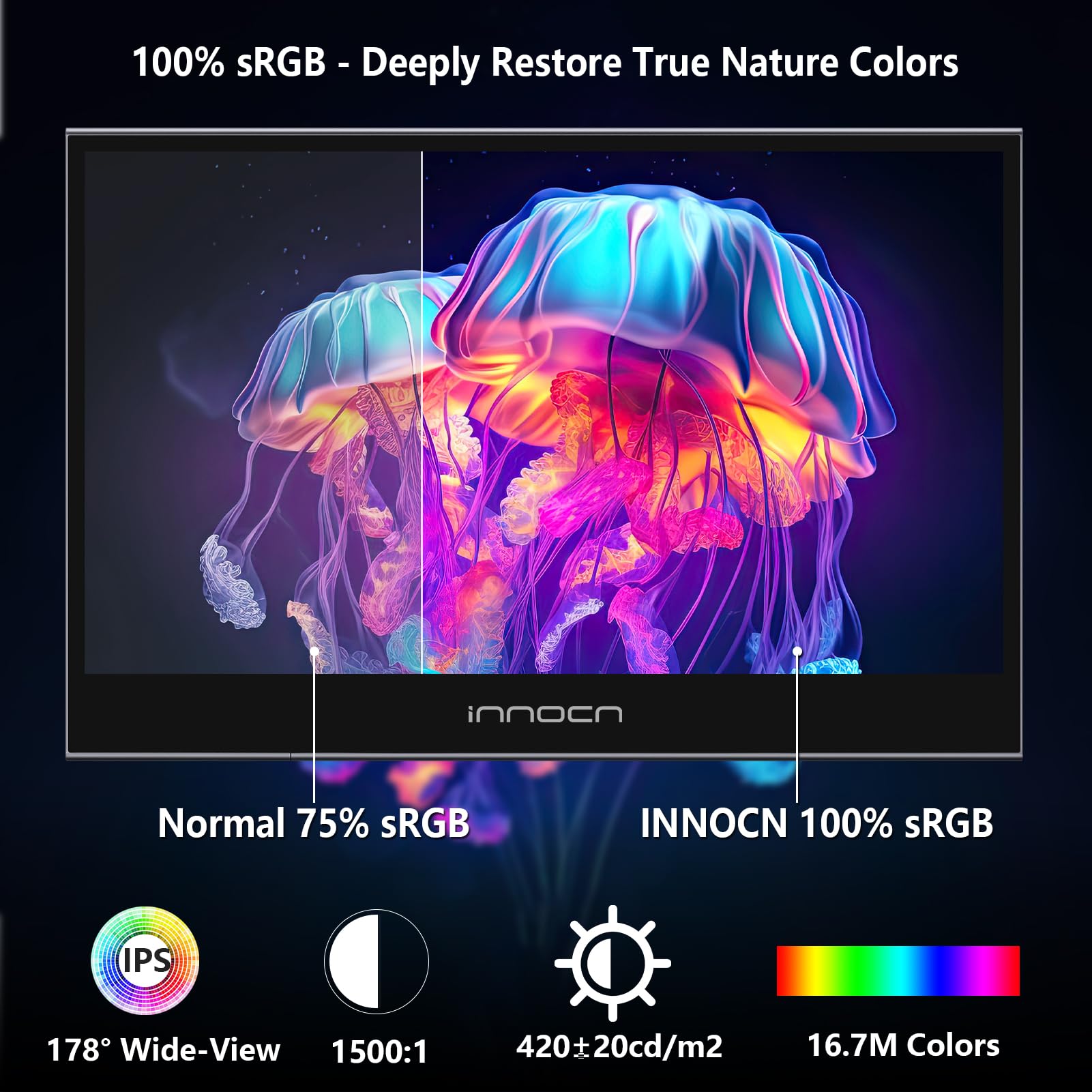 Innocn Portable Laptop Monitor Touchscreen 15.6'' 1080P Hdmi Usb C External Display Ultra Slim Travel Second Monitor For Macbook