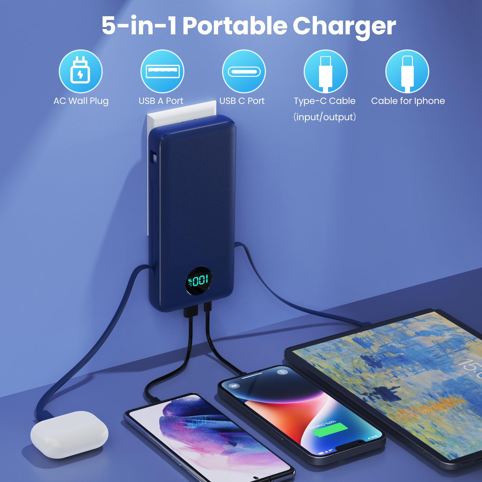 Portable Charger 33800Mah Usb C Power Bank With Built In Cables & Ac Wall Plug,25W Fast Charging+Qc 4.0 Phone Charger,4 Output L