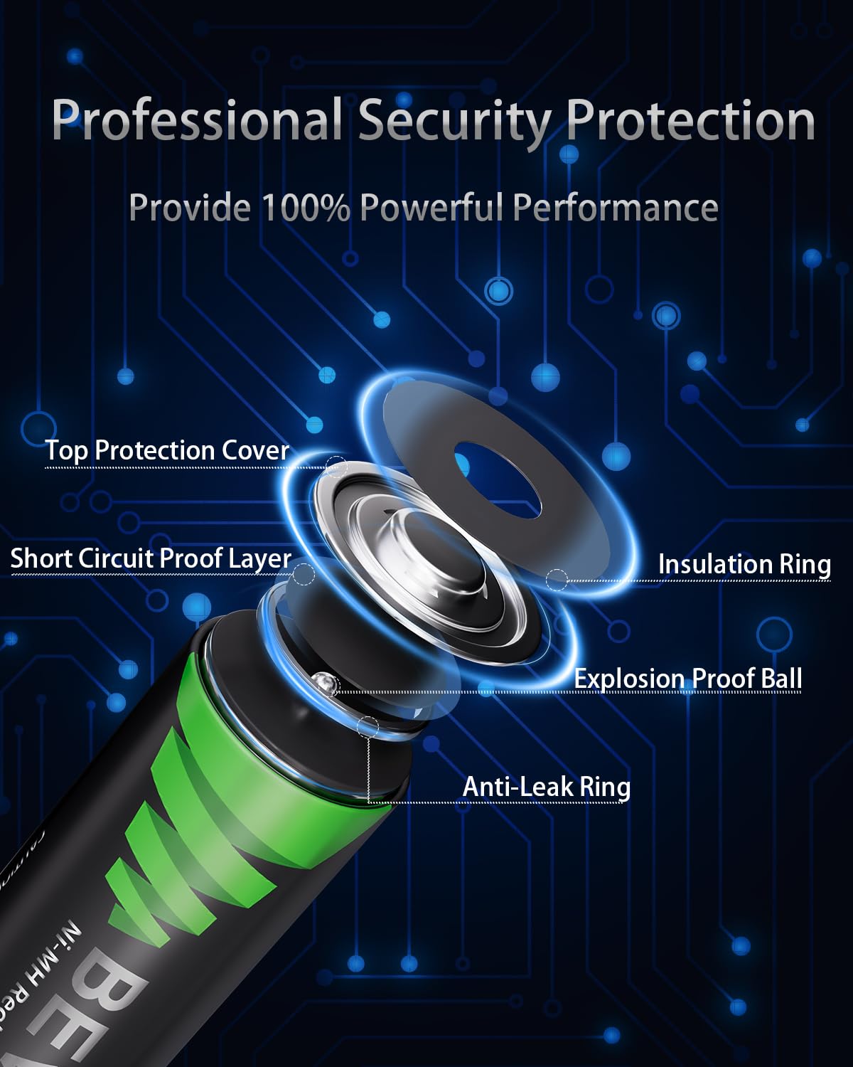 Bevigor 8 Pack Aa Rechargeable Batteries 1500 Cycle, 2800 Mah High Capacity 1.2V Nimh Rechargeable Aa Batteries Low Self Dischar