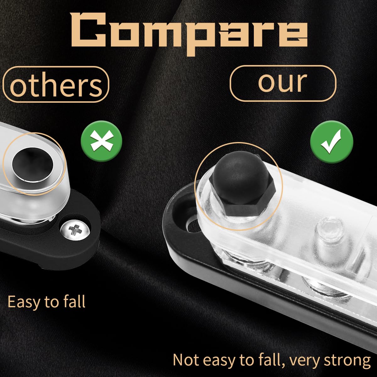 Seamaka 250A 12V Bus Bar Marine Power Distribution Terminal Block With Cover With 6 X 5/16    (M8) Post,Battery Bus Bar (Pair, R