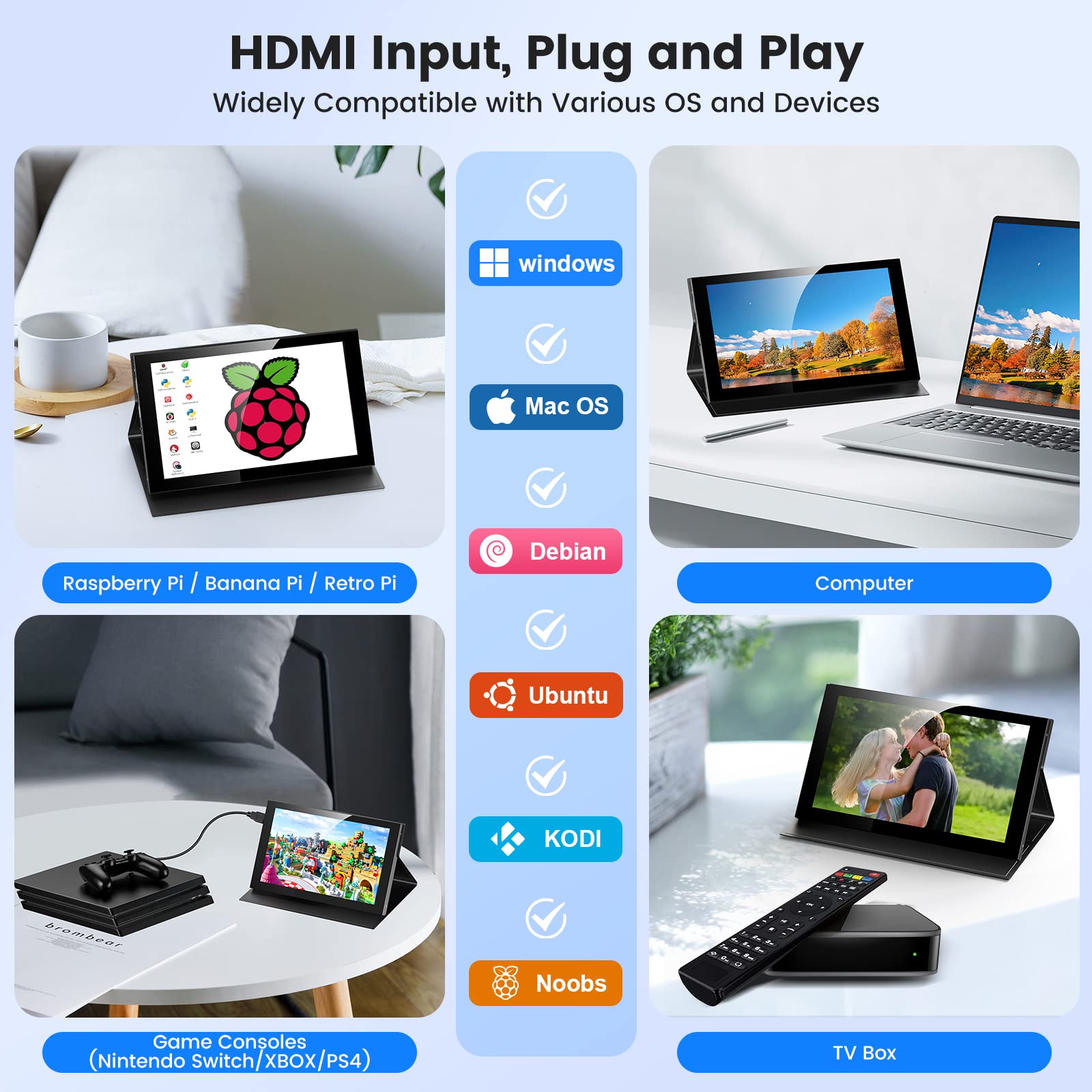 Eyoyo 7 Inch Portable Monitor 1024X600 Ips Small Mini 7  Capacitive Touchscreen Monitor W/Usb C Powered Mini Hdmi Port For Lapto