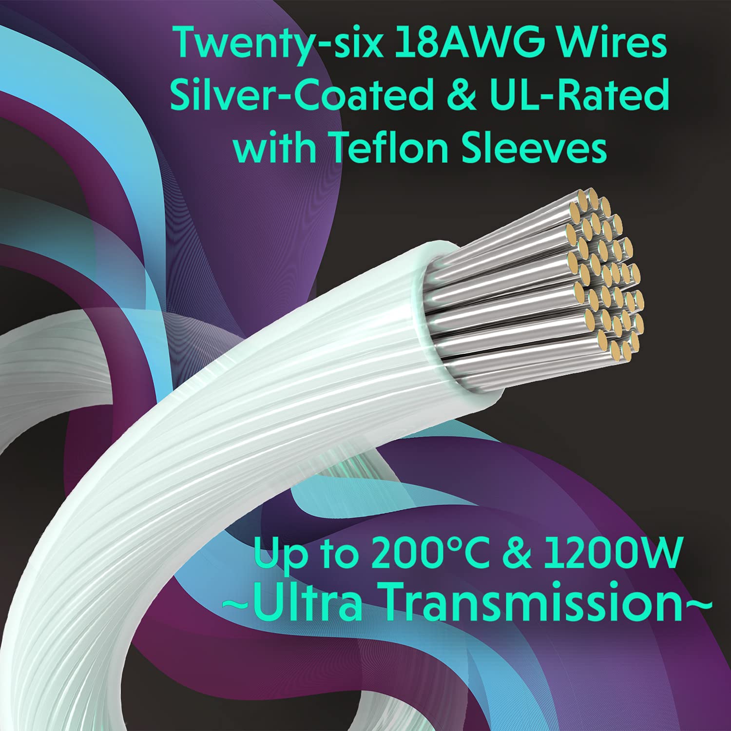 Linkup   30Cm 8P(6+2) Gpu Psu Cable Extension 18Awg Oxygen Free Copper (Ofc) Teflon Jacket Custom Mod Gpu Pc W/Combs?Single Pack