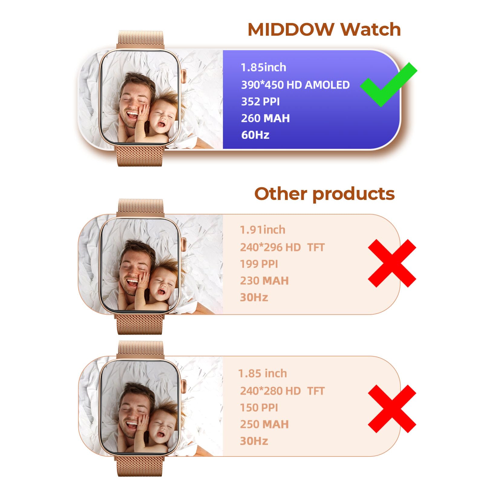 Middow Smart Watches For Women Men, 1.85 Inches Amoled Screen (Answer/Make Calls), Heart Rate/Sleep Monitor, Fitness Tracker Wat