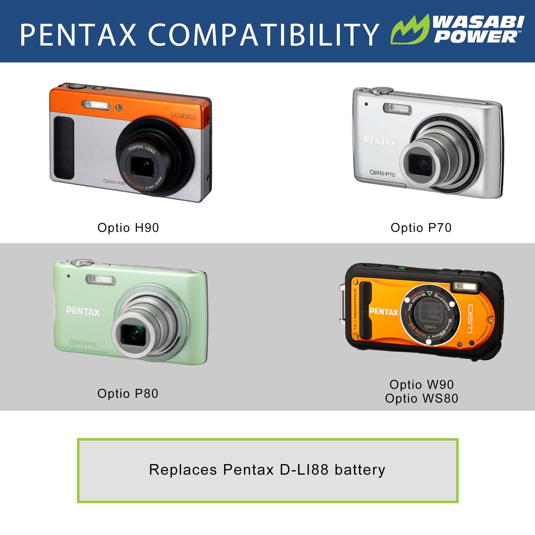 Wasabi Power Battery (2-Pack) And Charger For Pentax D-Li88, Optio H90, P70, P80, W90, Ws80