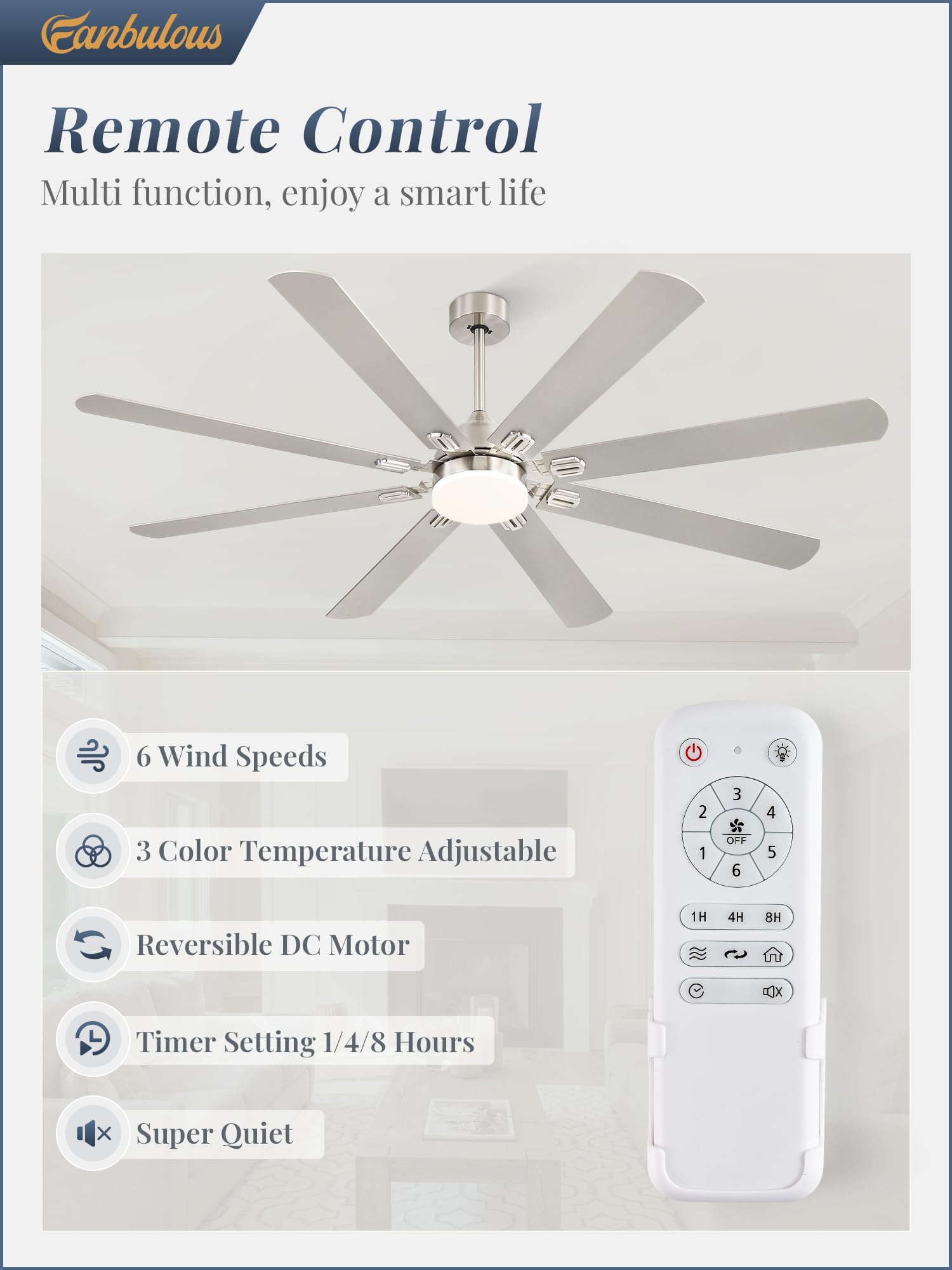 Fanbulous 72 Inch Ceiling Fans With Lights,Nickel Modern Ceiling Fan With Remote,Large Farmhouse Indoor & Outdoor Ceiling Fan Wi