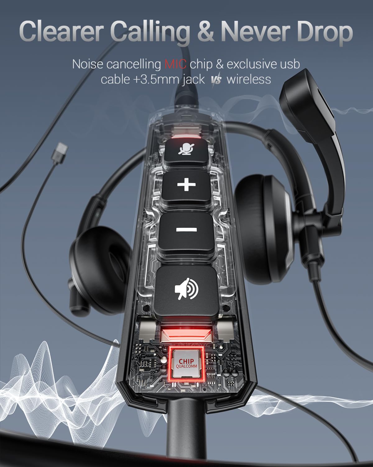 Awatrue Computer Usb Headset With Microphone For Pc   Headphones With Noise Cancelling Microphone On Ear Wired Headset Mic Mute