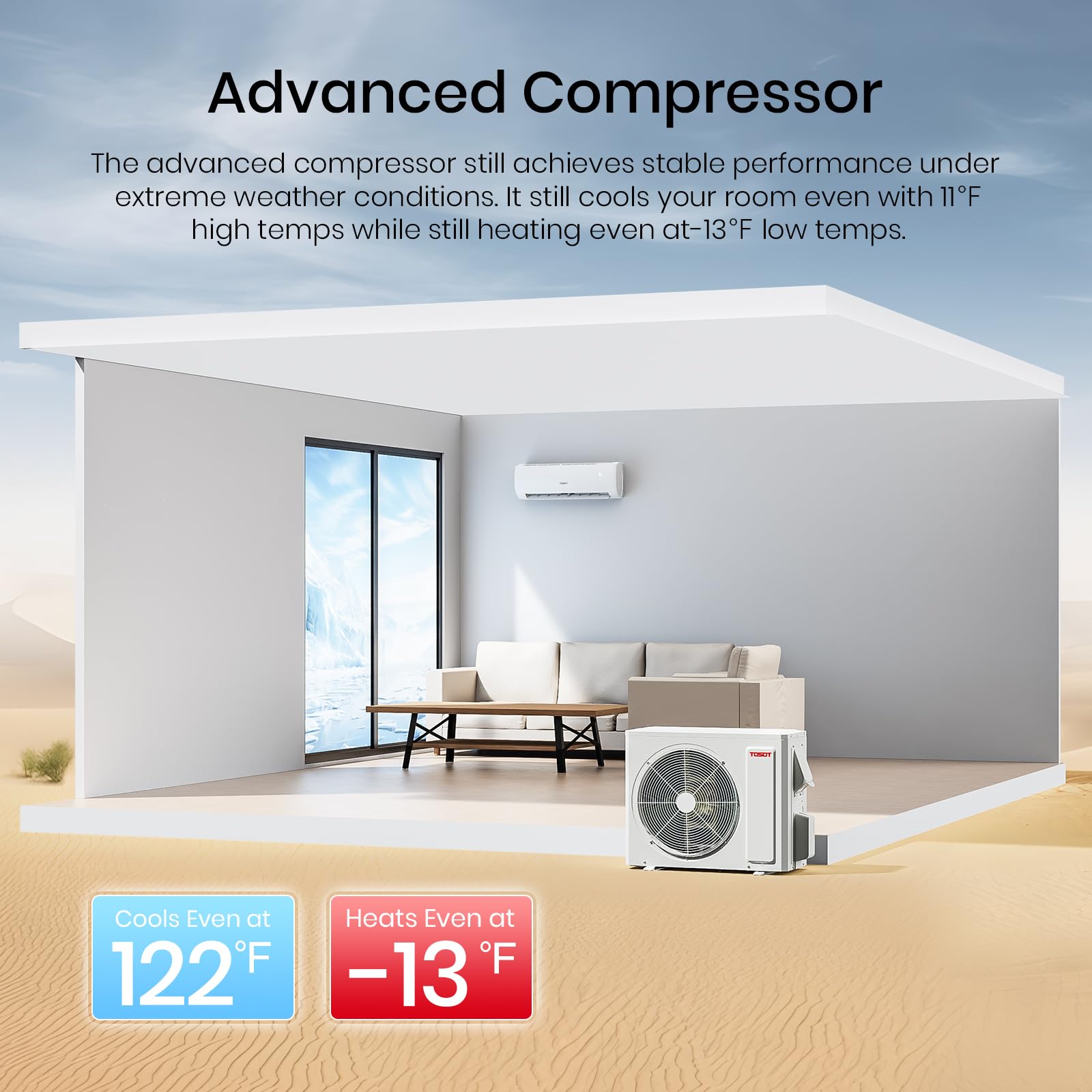 Tosot 9,000 Btu Mini Split Air Conditioner, Wifi Enabled Ductless Inverter Split System Ac Unit Heating System, Compatible With