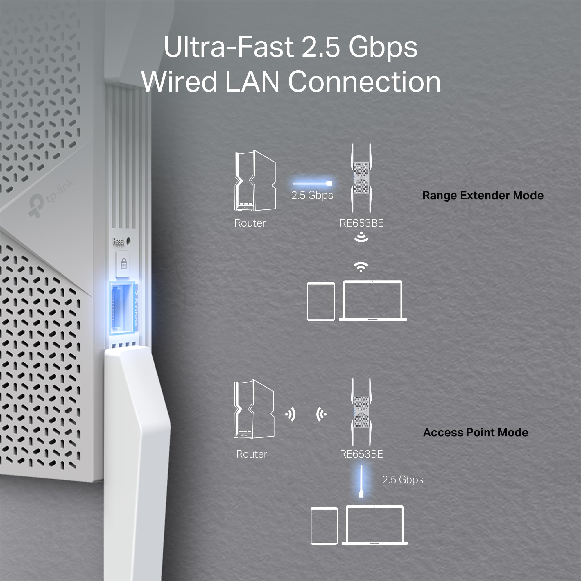 TP-Link RE653BE Wi-Fi 7 Range Extender | 10 Gbps Tri-Band, 2800 sq.ft, 128 Devices, White