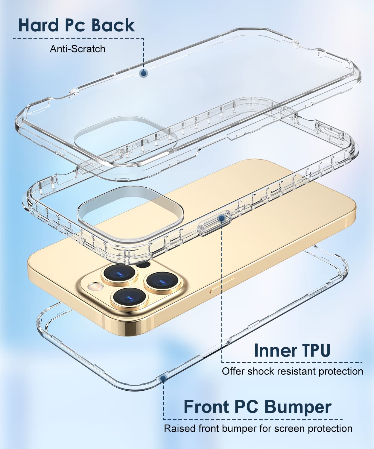 Hython For Iphone 13 Pro Max Case Clear, Crystal Clear Transparent Cover, [Military Grade Drop Protection] Hybrid Heavy Duty Rug