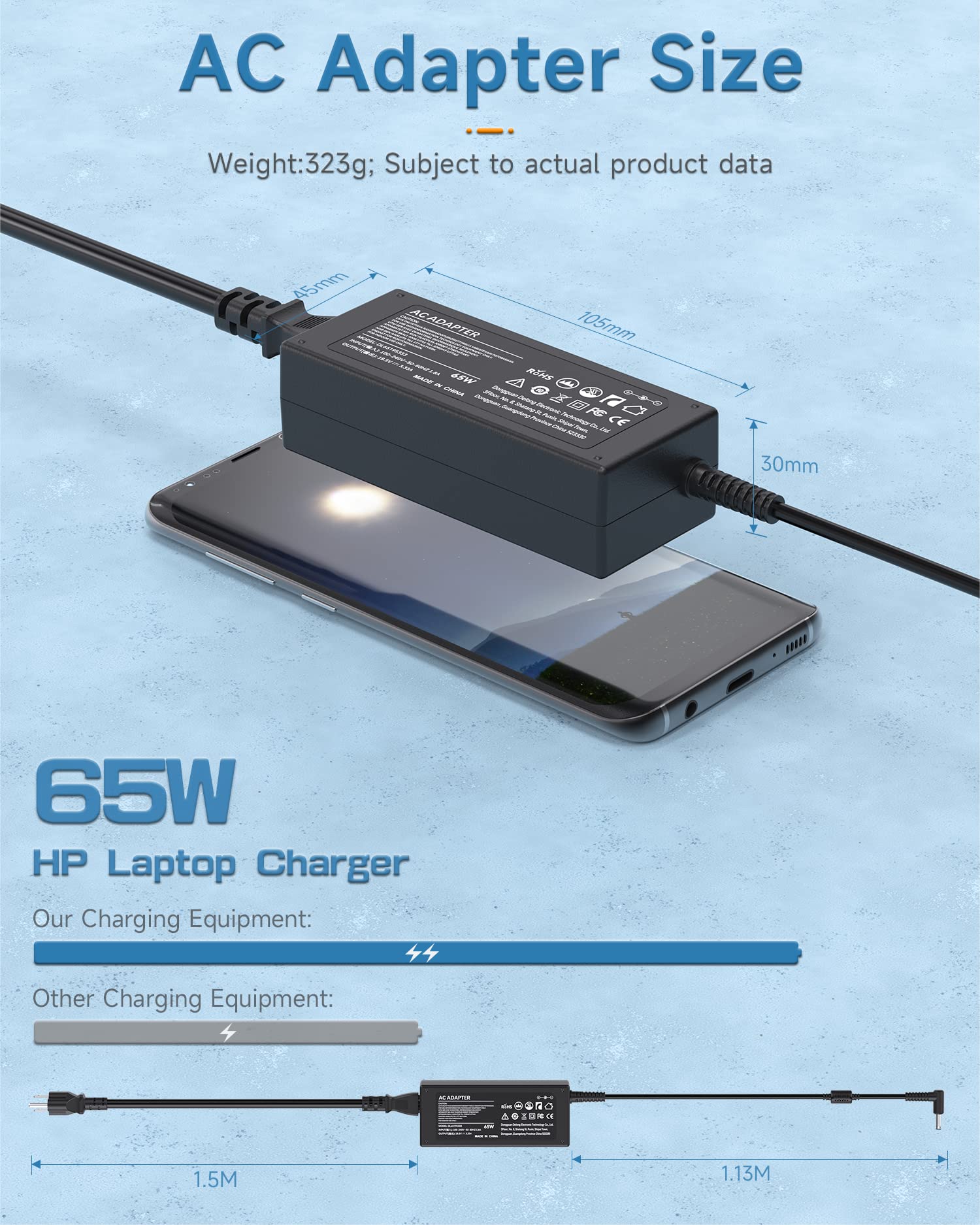 65W/45W Charger For Hp Laptop 17 17 Ak, 17 By, 17 Ca, 17 Cn, 17 Ar, 17 Bs: 17 Ak013Dx, 17 By1053Dx, 17 By0021Dx, 17 By0088Cl, 17 Bs062St, 17 Ca0020Nr, 17 Ar050Wm, 17 Cn0021Nr, 17 Cn0025Nr
