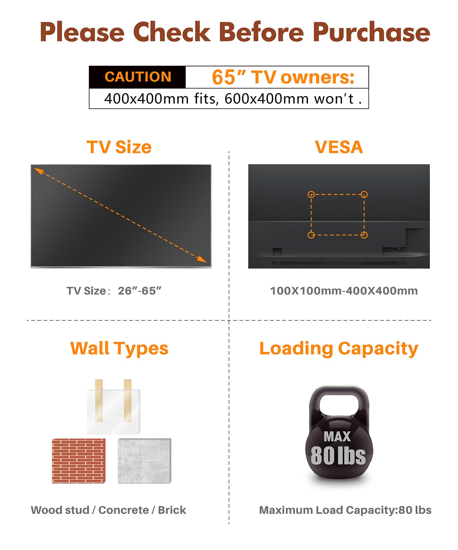 28.3'' Long Arm Tv Wall Mount For Most 26 65 Inch Tv, Full Motion Corner Wall Mount Tv Bracket With Extension Arm Articulating,