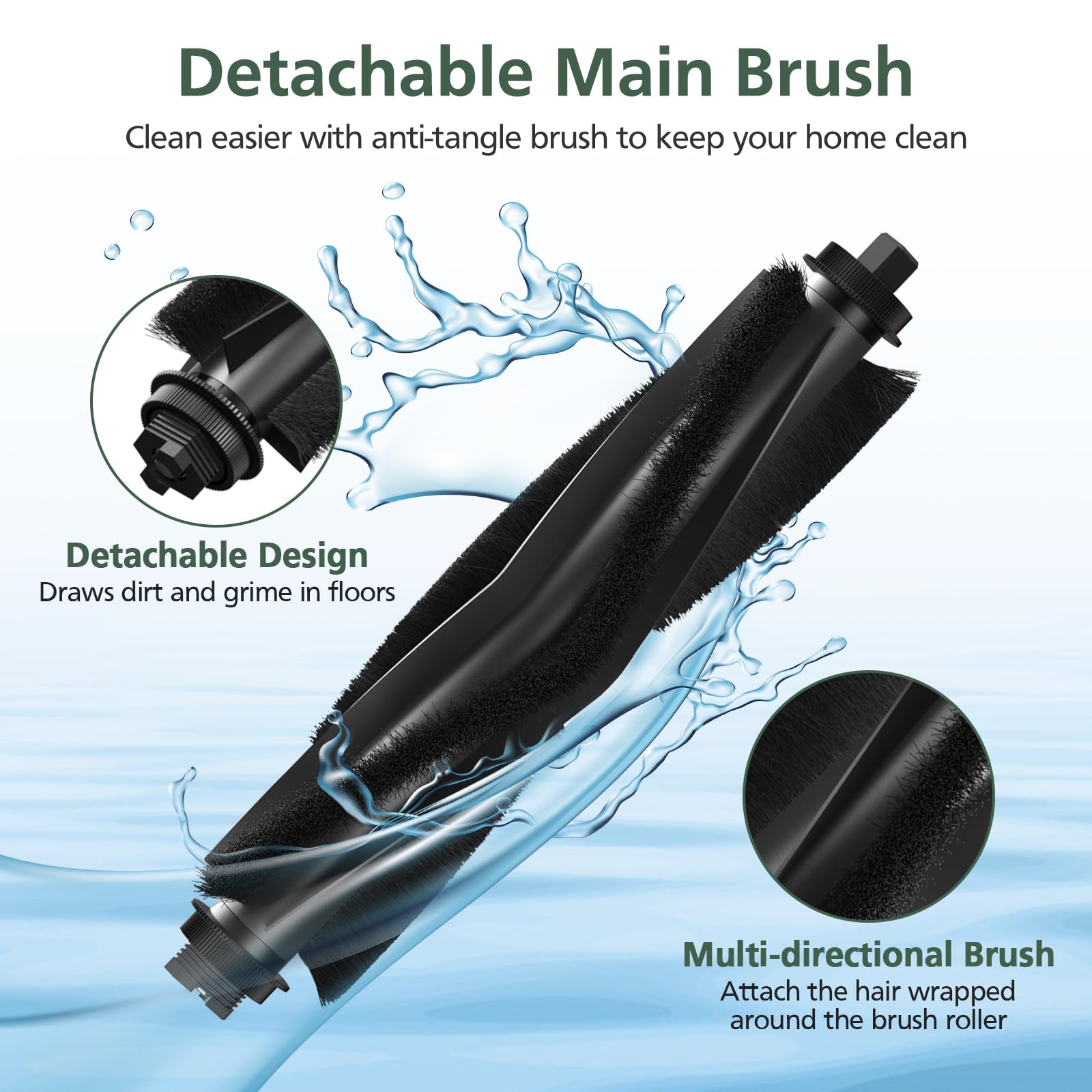 19 Pack Replacement Accessories Kit Compatible With Eufy L60/ L60 Ses/ L50/ L50 Ses Robot Vacuum Replacement Parts, 2 Pack Rolle