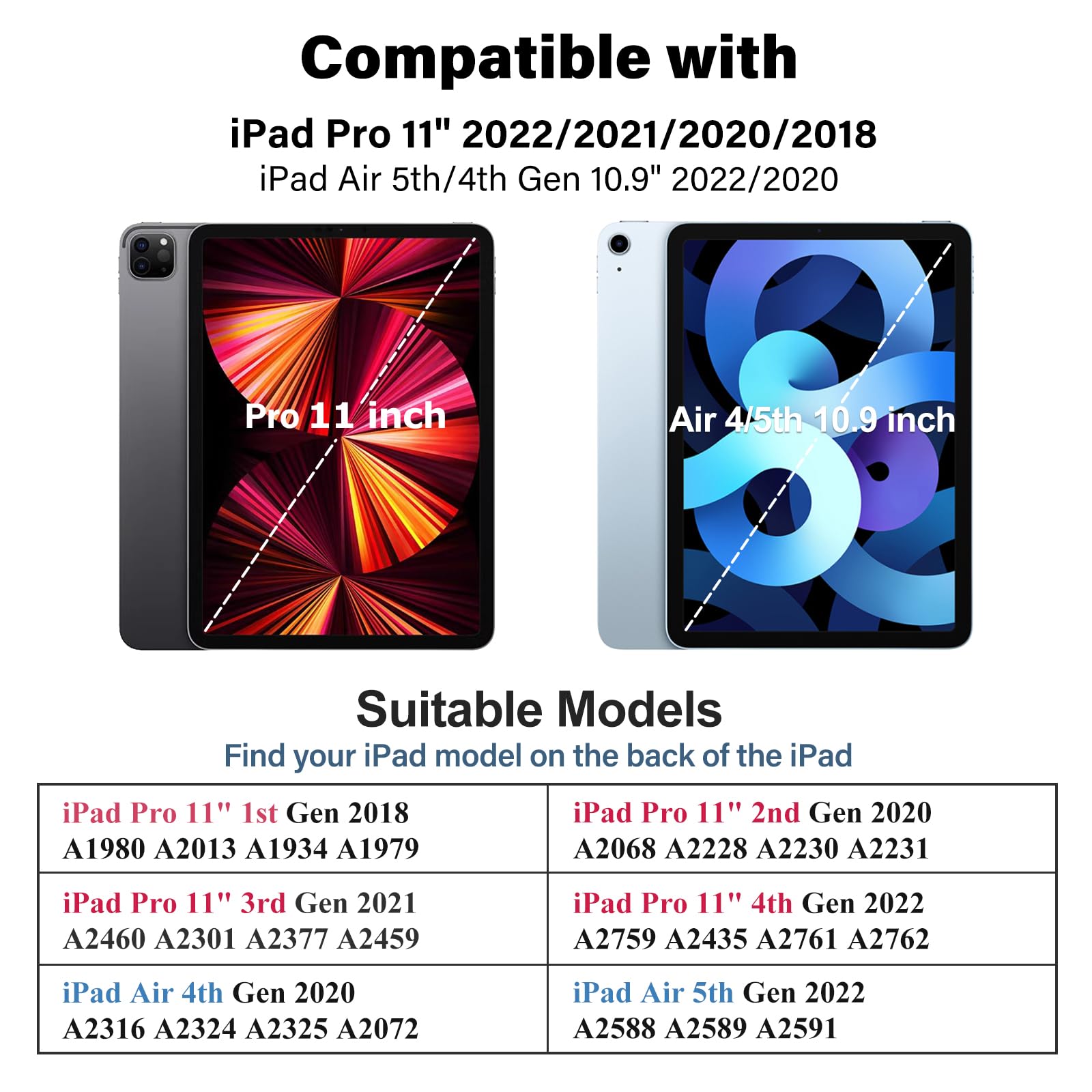 Hogenl For Ipad Pro 11 Inch Case For Kids Girl With Pencil Holder,For Ipad Air 5Th/4Th Generation Case 10.9'' With Butterfly Sta