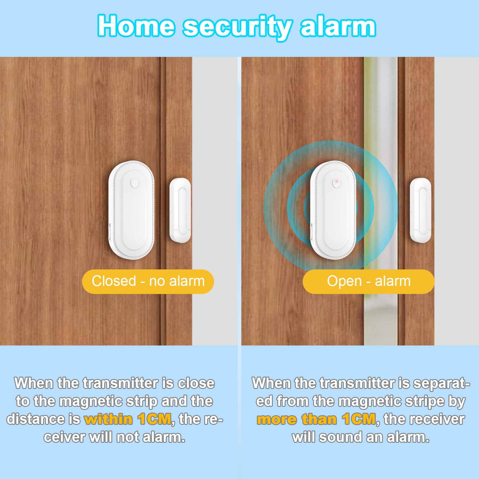 Surfou Door Chime Alarms When Opened, Wireless Sound Contact Bell Alert Security Sensor, 600Ft Range 55 Ringers 5 Volume, Open D