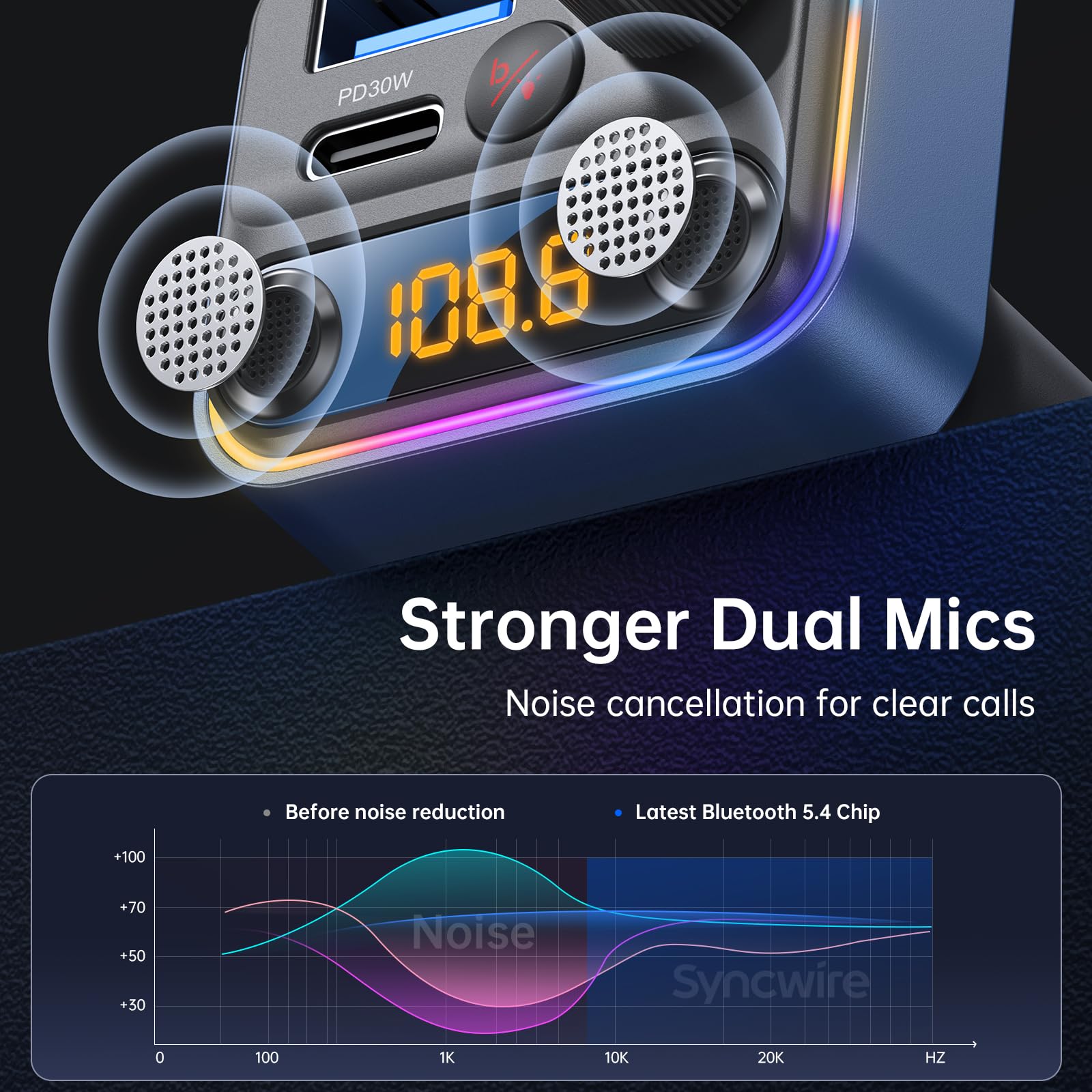 Syncwire Bluetooth 5.4 Fm Transmitter Car Adapter 42W [Light Switch] [Stronger Dual Mics] [Hifi Bass Sound] [Fast Charging] Wire