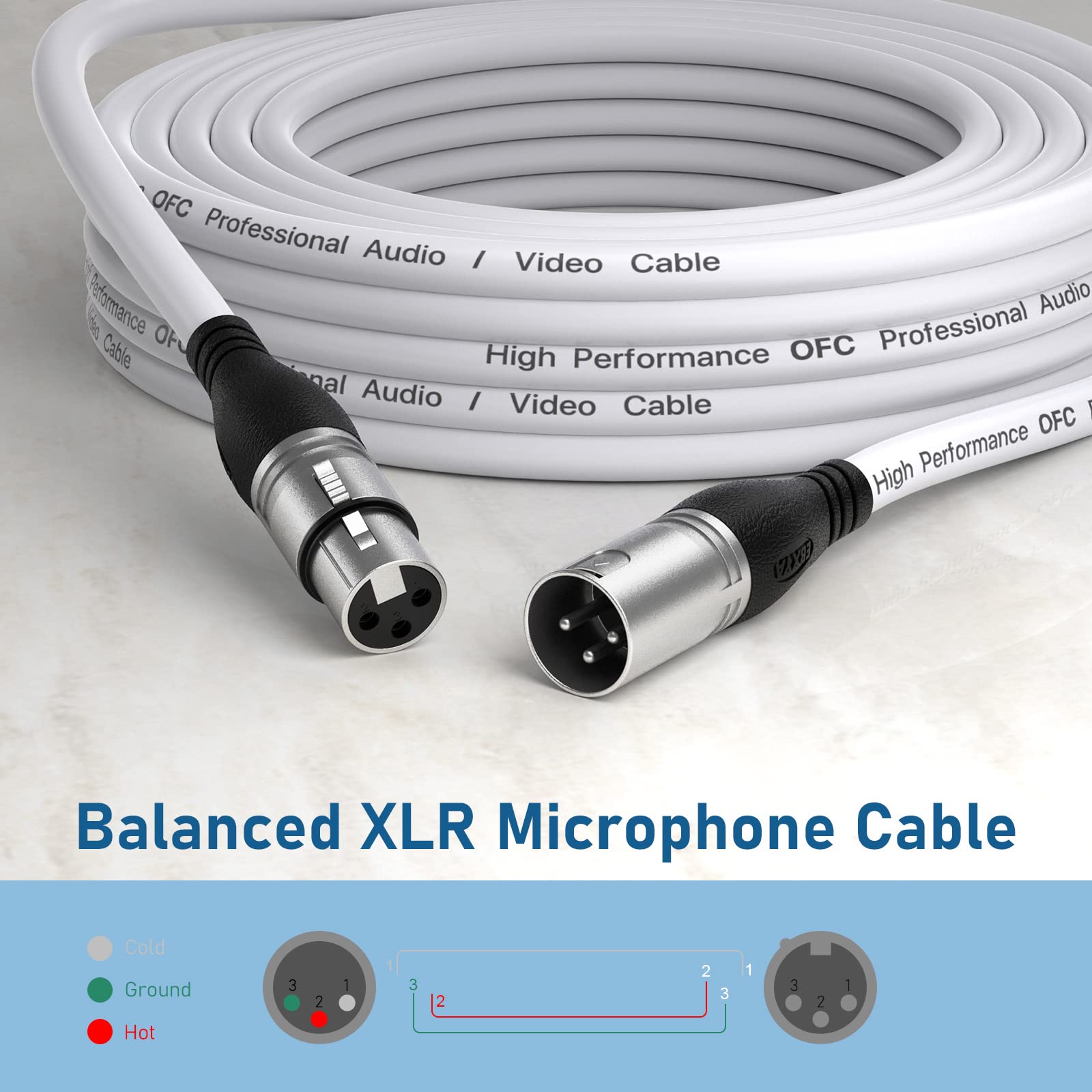 Ebxya Xlr Cable 50Ft 2 Packs   Premium Balanced Microphone Cable With 3 Pin Xlr Male To Female Mic Speaker Cable, White