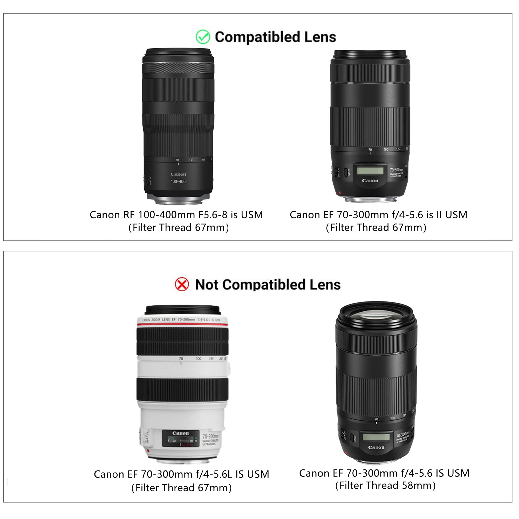 Jjc Dedicated Lens Hood Shade Protector For Canon Rf 100 400Mm F5.6 8 Is Usm & Ef 70 300Mm F/4 5.6 Is Ii Usm Lens Replaces Canon