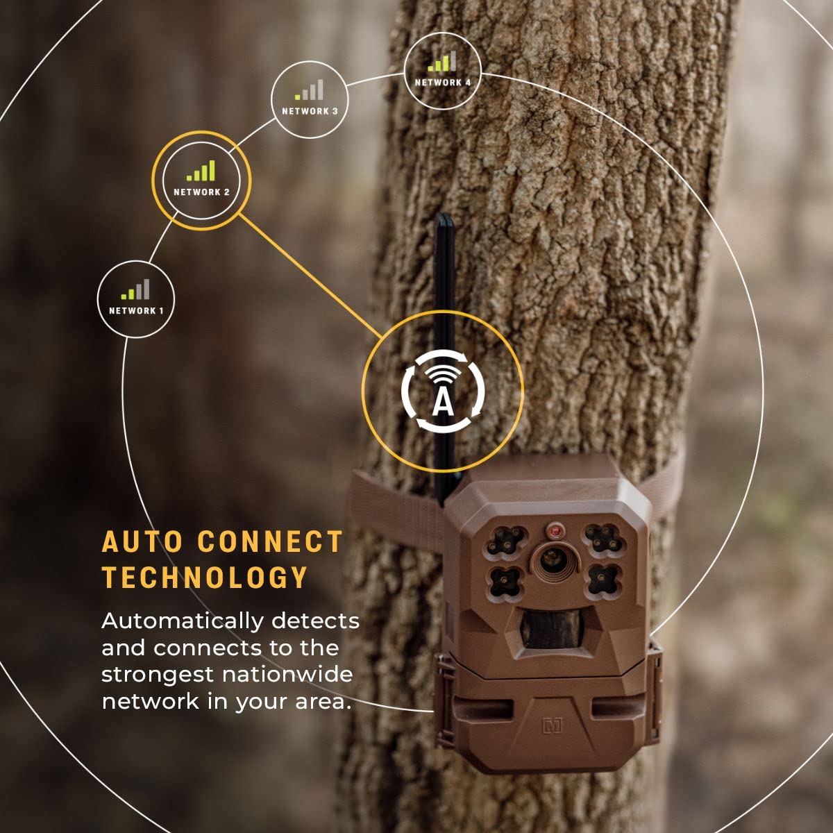Moultrie Edge Cellular Trail Camera 2 Pack | Auto Connect   Nationwide Coverage | Hd Video Audio | Built In Memory | Cloud Stora