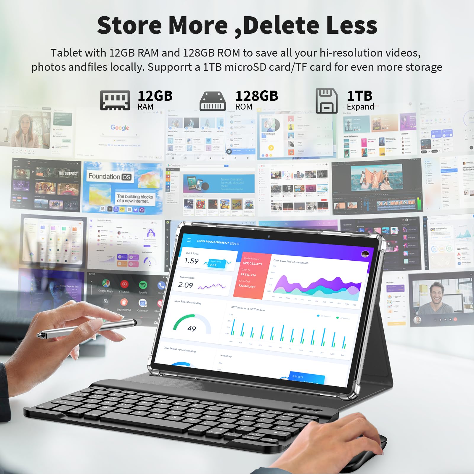 Android Tablet With Keyboard, Android 13 Tablet, 12(6+6)Gb+128Gb, 1Tb Expand, 2 In 1 Tablet, 10 Inch Tablet With Case, Mouse, St