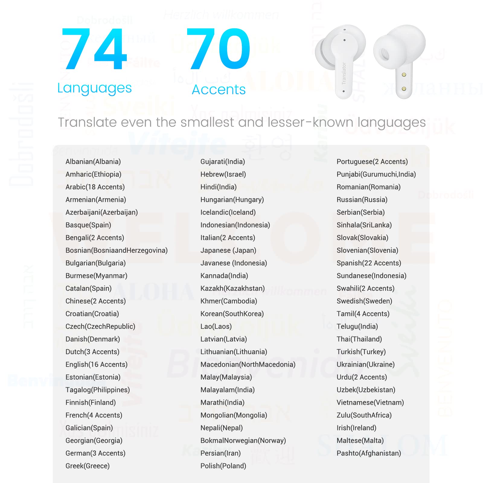 Wooask M3 Translator Earbuds For Voice Language Translation In 74 Languages And 70 Accents Quick Response With 97% High Accuracy