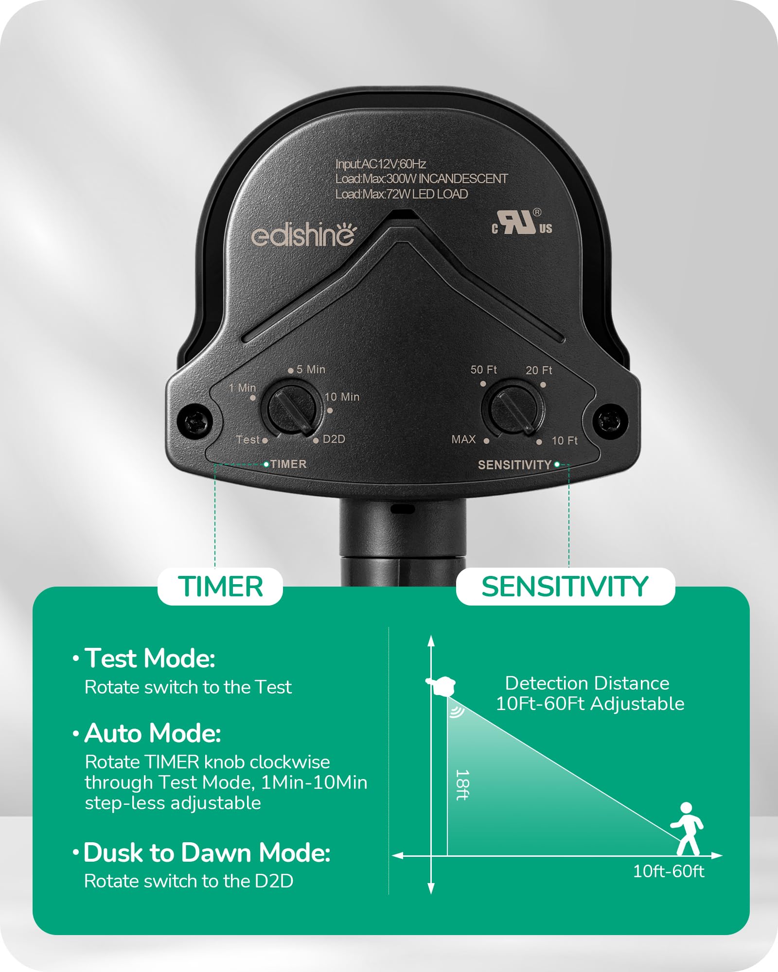 Edishine Dusk To Dawn Motion Sensor With 240 Detection Range & 60Ft Detection Distance, 120V Ac, Outdoor Motion Sensor, Replacem