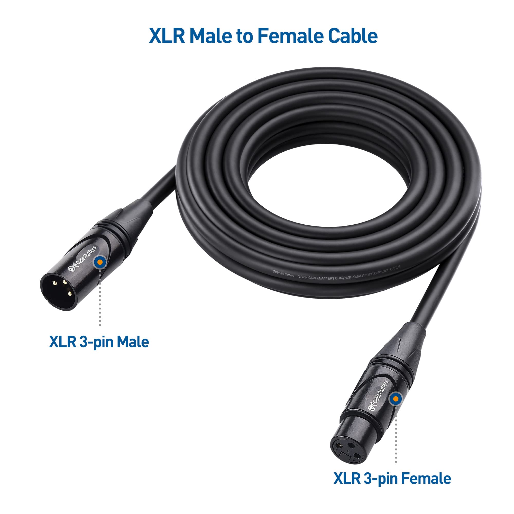Cable Matters 2 Pack Premium Xlr To Xlr Cables, Xlr Microphone Cable 20 Feet, Oxygen Free Copper (Ofc) Xlr Male To Female Cord,