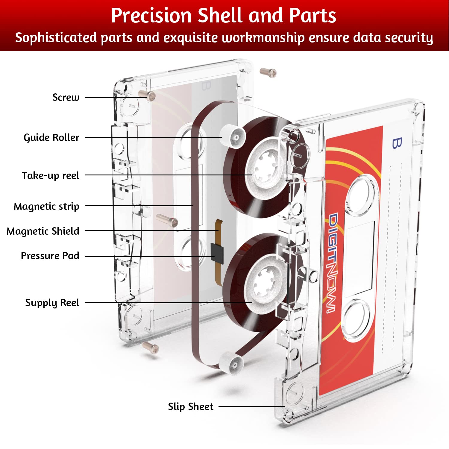 Blank Dictating Audio Cassette Tapes, Low Noise High Output   90 Minute Recording Time For Lectures, Study, Music, Everyday Voice Recording (Pack Of 5)