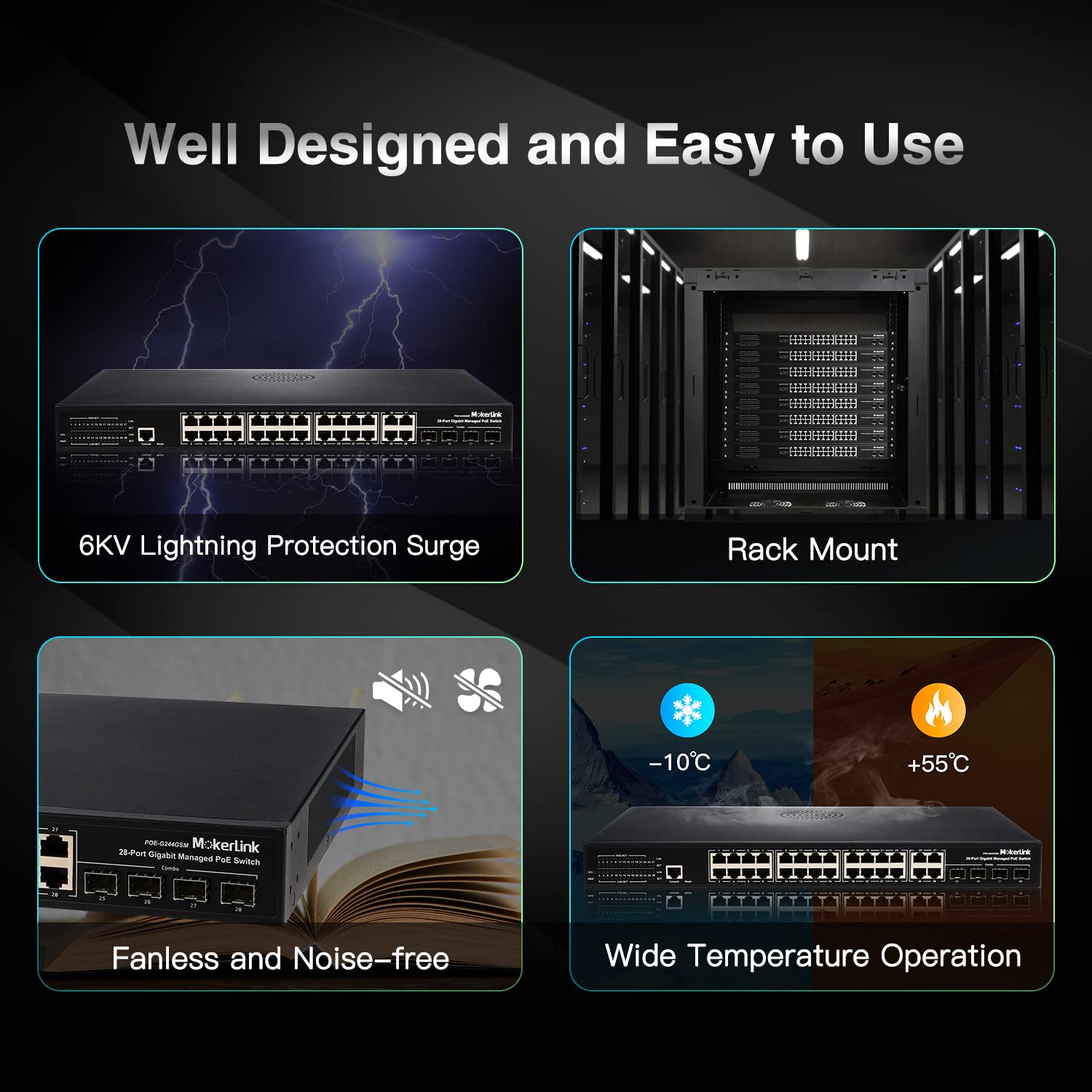 Mokerlink 24 Port Poe Gigabit Managed Switch, 4 Ge Uplink, 4 Combo Sfp, 300W Ieee802.3Af/At, L2+ Smart Managed, Rackmount Fanles