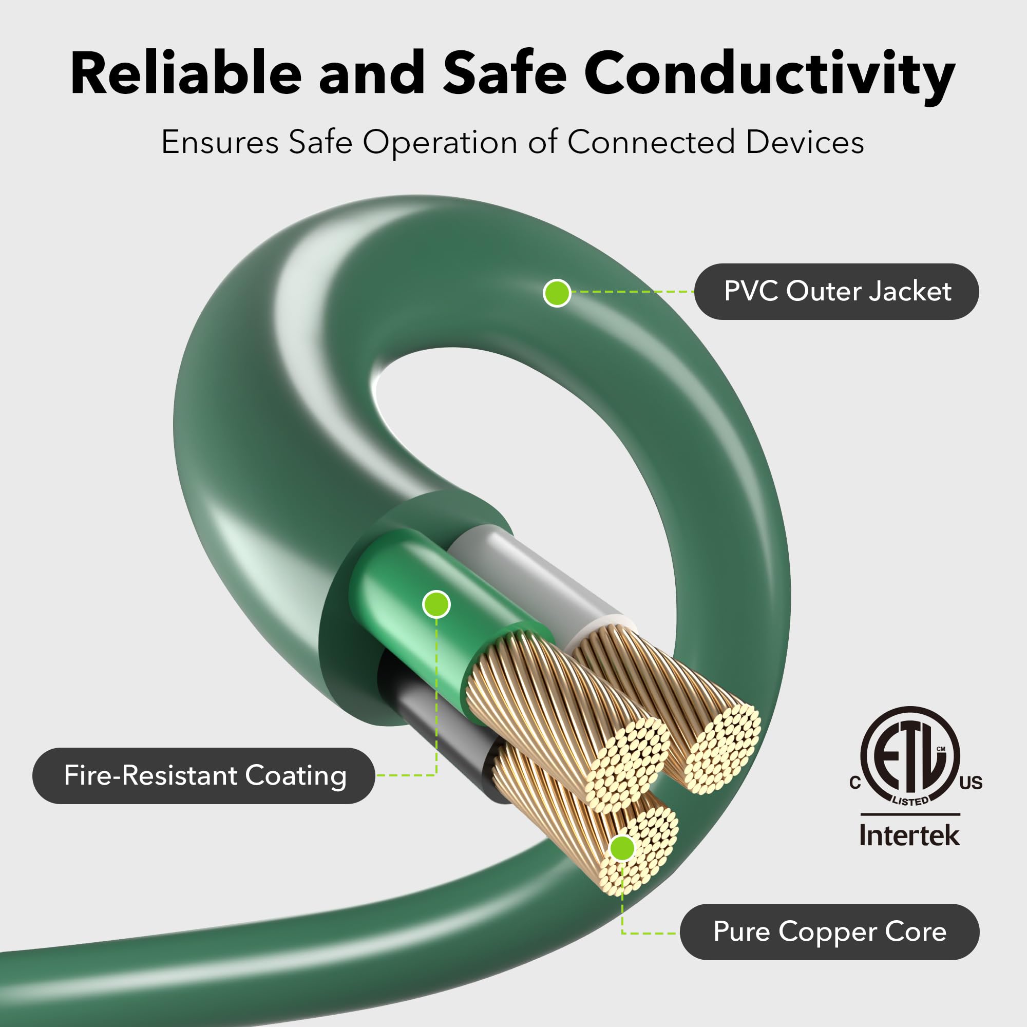 Bn Link Outdoor Extension Cord With 3 Outlets, 13 Amp Power Cord, 16/3 Sjtw, 3 Prong Grounded Plug, For Holiday Decorations & La