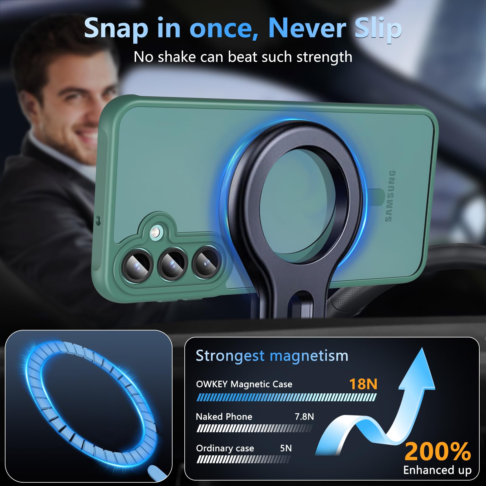 Owkey Galaxy A16 5G Phone Case, Magnetic Samsung Galaxy A16 5G Case For Magsafe With Tempered Glass Screen Protector,[Shockproof