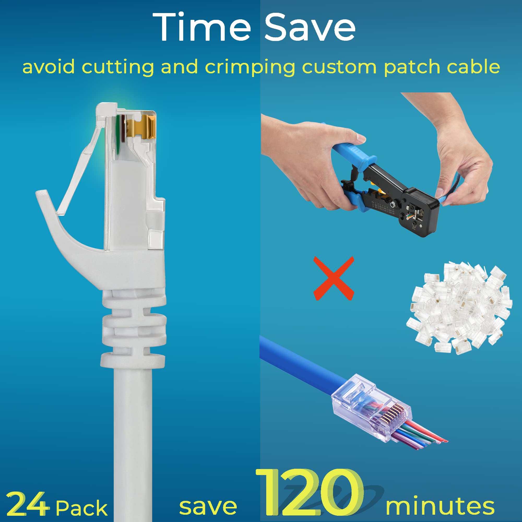 Rapink Patch Cables Cat6 1Ft (48 Pack), Ethernet Patch Cable 10G, Cat 6 Patch Cable For Patch Panel To Switch, Flexiable Cat 6 Ethernet Cable With Gold Plated White