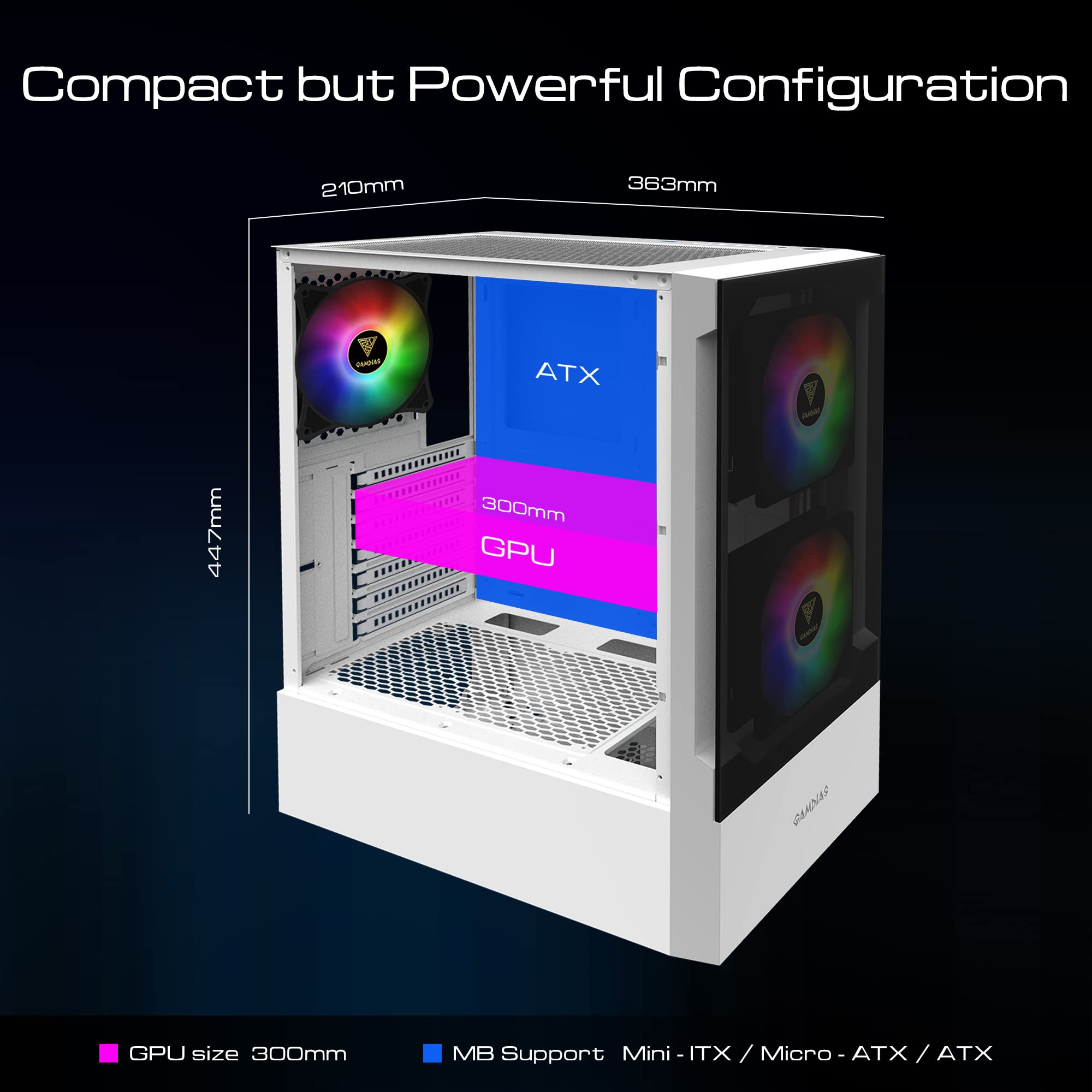 Gamdias White Rgb Gaming Atx Mid Tower Computer Pc Case With Side Tempered Glass Panel And A Magnetic Dust Filter & 3 Built In 1