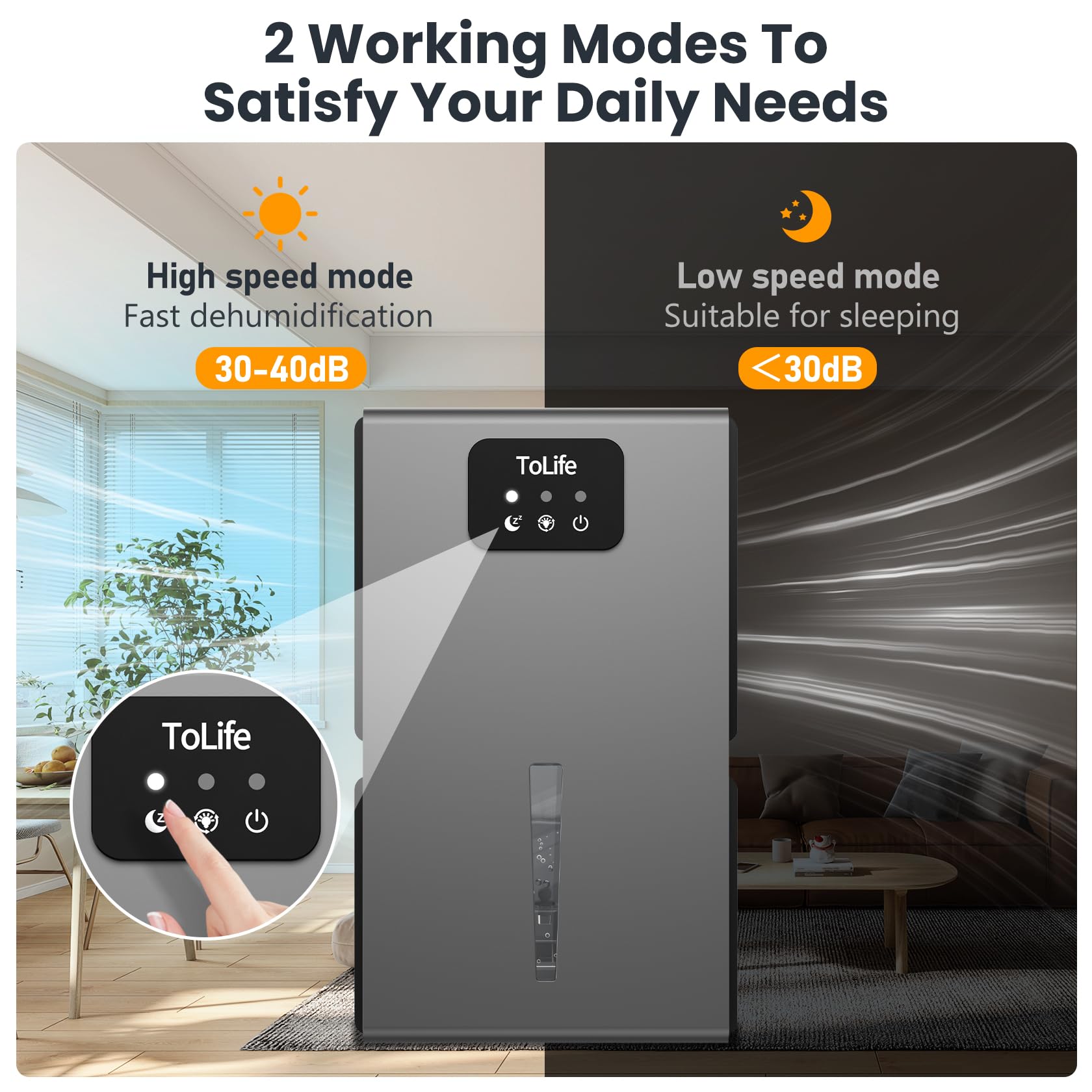 Tolife Dehumidifiers For Bedroom, 95 Oz Dehumidifier For Room With Auto Shut Off, Sleep Mode (950 Sq. Ft) Portable Dehumidifier