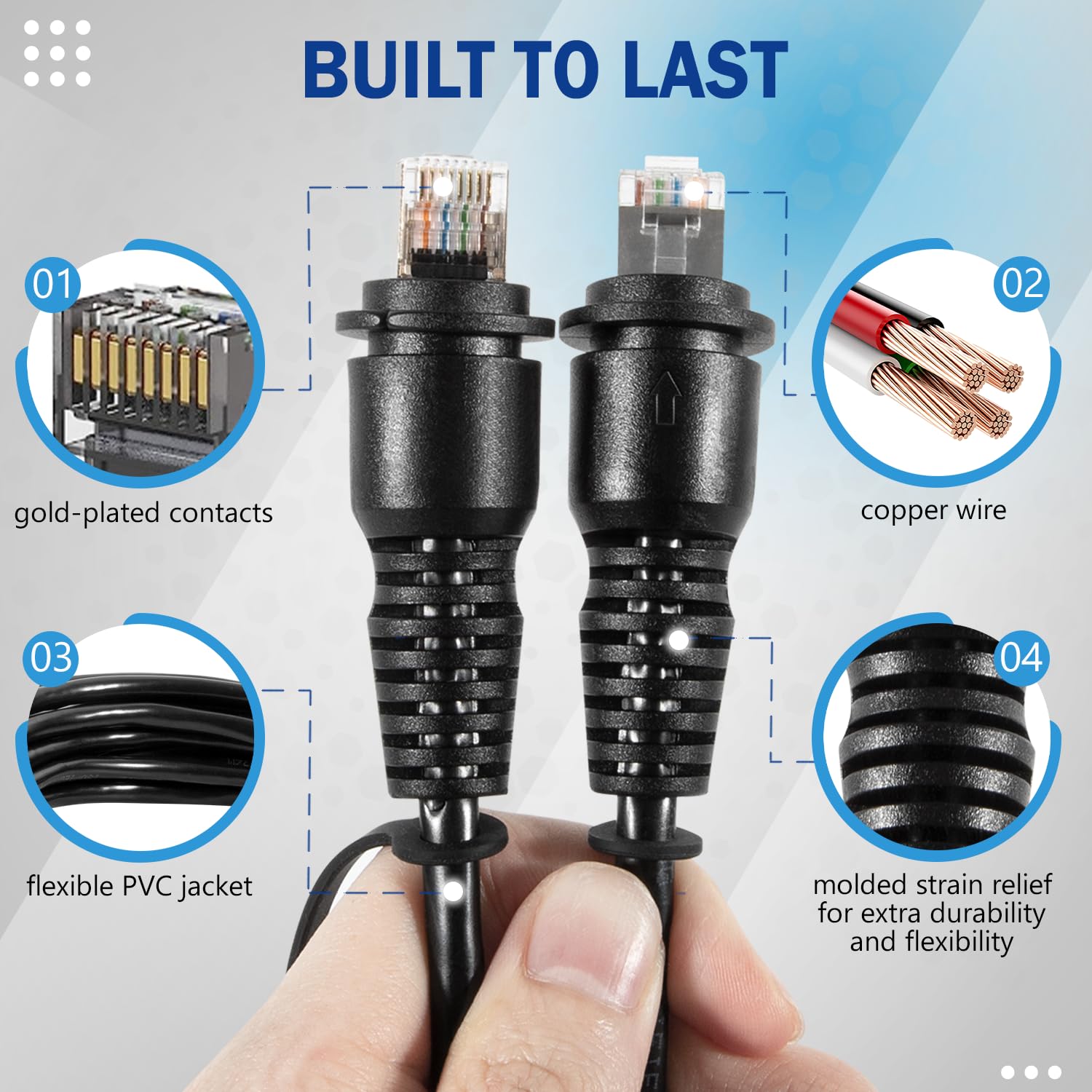 Bonbo 010 10550 00 Marine Network Cable 6 Feet With Split Connector And Waterproof Cap Replacement For Marine Rj45 Compatible Wi