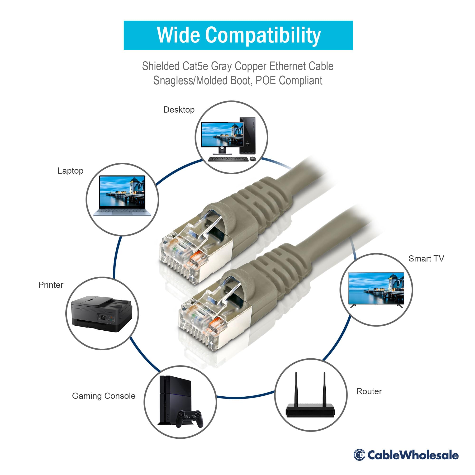 Cablewholesale 1000 Foot Bulk Cat5E Ethernet Cable, 24 Awg, Etl Listed, 4 Pair Stranded Copper, Foil Shielded Twisted Pair(Stp)