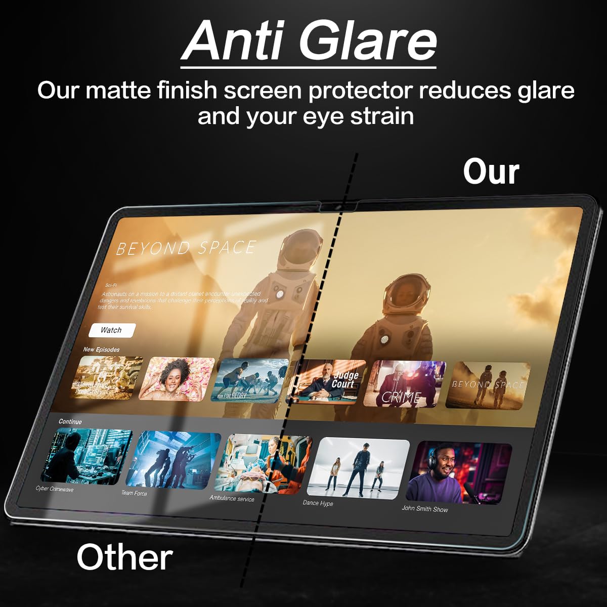 Machizut 2 Packs Tempered Glass Screen Protector Compatible With Teclast P40Hd 10.1 Inch Tablet