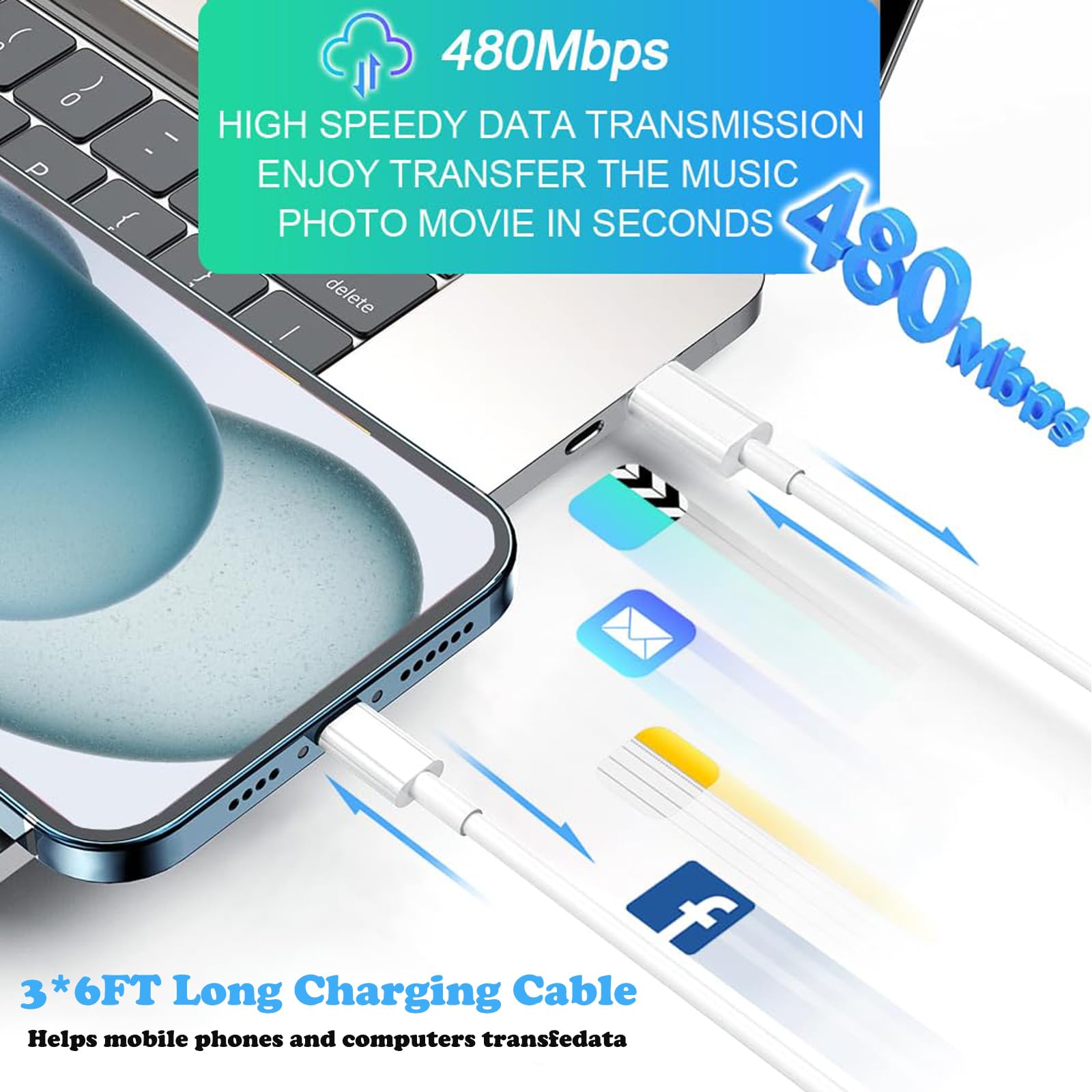 Iphone Charger Fast Charging,Iphone Fast Charger 2Pack Usb C Wall Apple Charger Block Adapter 6Ft Usb C To Lightning Cable Cord Compatible With Iphone 14 Pro Max/14 Plus/13 Pro/12 Mini/11/Xs/Xr/X,Ipad