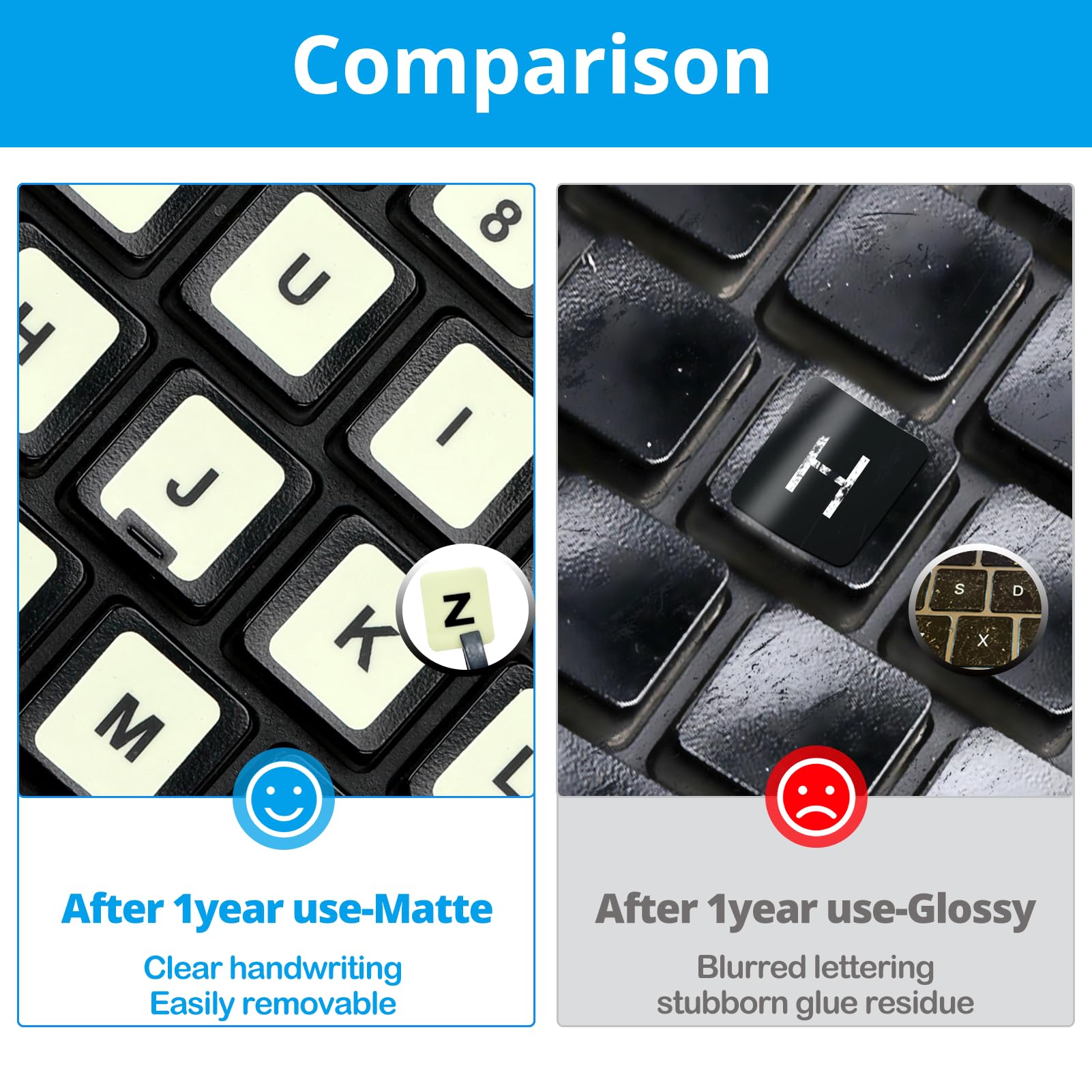 English Keyboard Sticker Glow In The Dark [4 In 1],Luminous Replacement English Letter Keyboard Sticker Universal For Laptop Com