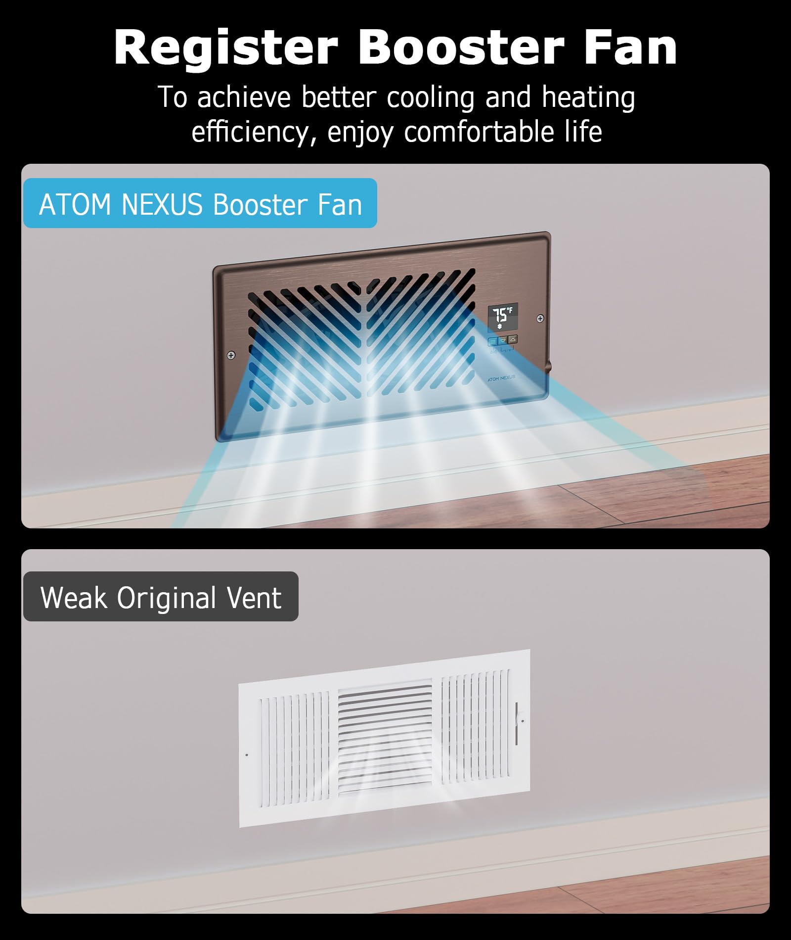Atom Nexus Quiet Register Booster Fan Fits 4   X10    Register Holes, Smart Vent Booster Fan With Thermostat Control & Remote Co