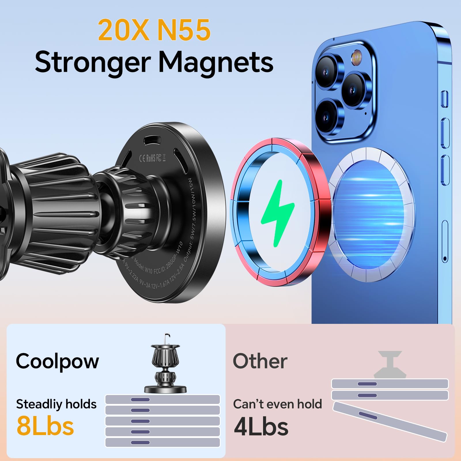 Coolpow For Magsafe Car Mount Charger?100% Stable?15W Magsafe Car Charger Magnetic Phone Holders For Your Car Accessories?360?Ca