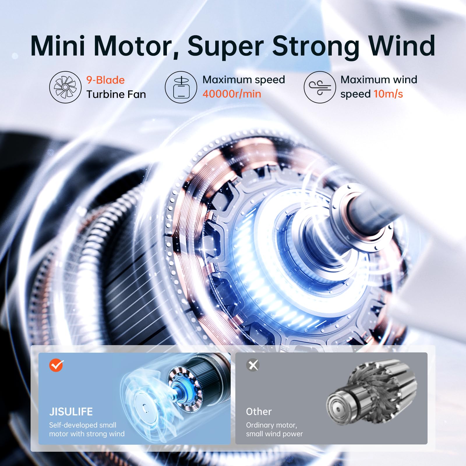 Jisulife Turbo Hand Fan   2024 Ultra Power Pocket Fan, Unique Sleek Design, Mini Handheld Fan With 5 Speeds, Lanyard, Usb Rechar