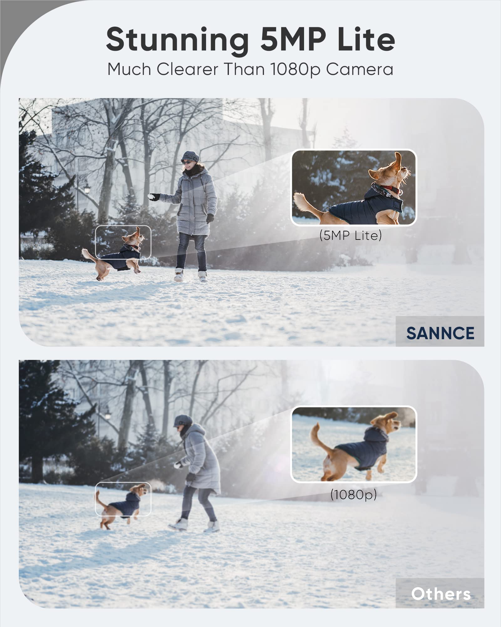 Dvr For Security Camera, Sannce 5Mp 8Ch Cctv Dvr With 2Tb Hard Drive, H.264+ Hybrid 5 In 1 Surveillance Recorder For 8Ch Analog And 2Ch Ip Cameras, Remote Access, Motion Detection, 7/24 Recording