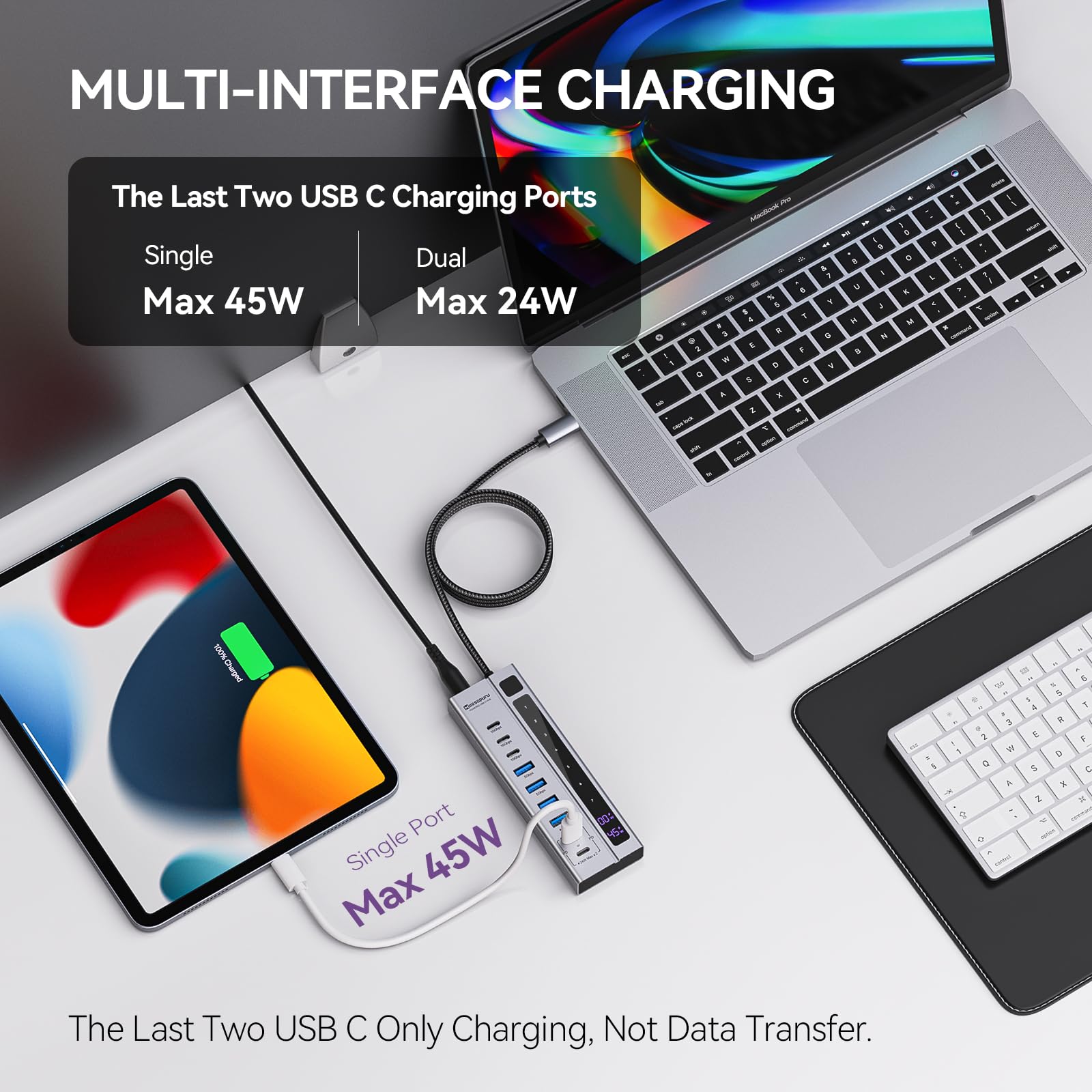 Minisopuru Powered Usb C Hub   Support Max 45W Charging With 72W Power Adapter, 10Gbps Data Transfer, Usb C To Usb C Hub Chargin