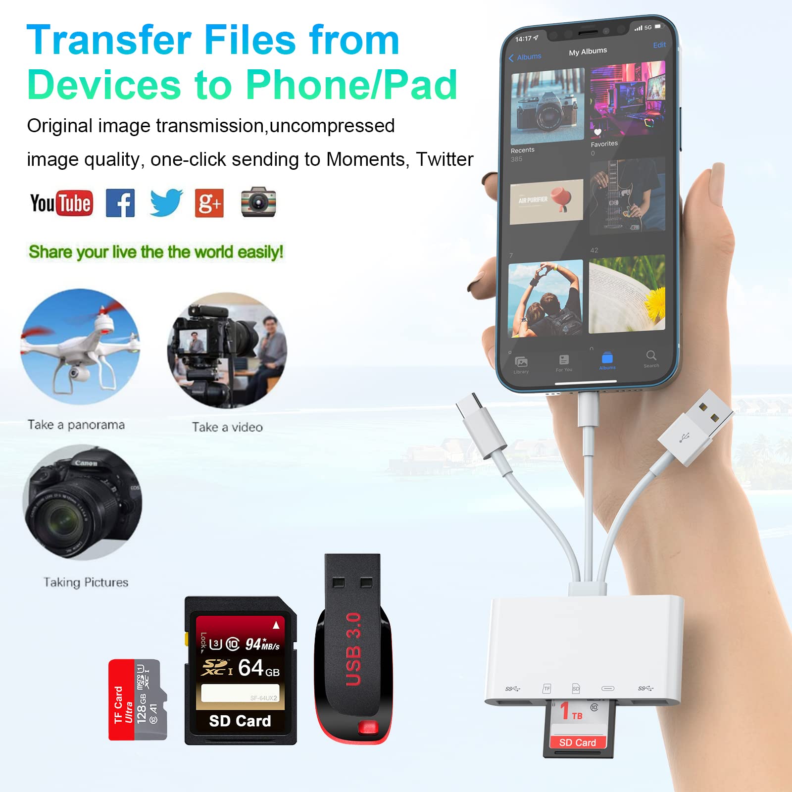 Multi 5 In 1 Lightning+Type C+Usb A Card Reader For Iphone/Ipad/Android/Mac Book/Computer/Tablet/Camera/Hard Disk/Flash Drive,Ot