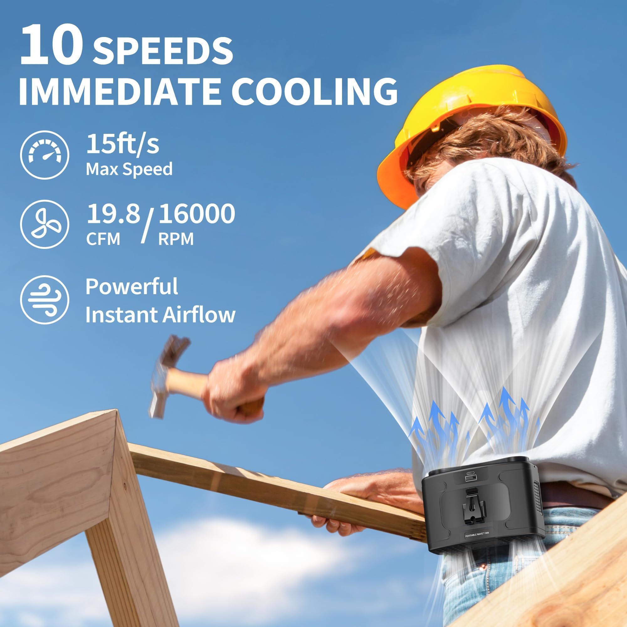 10000Mah Portable Waist Fan, Personal Fan Clip On With Rechargeable Battery Operated, Dual Motors Upto 20H Cooling,10 Speeds,160